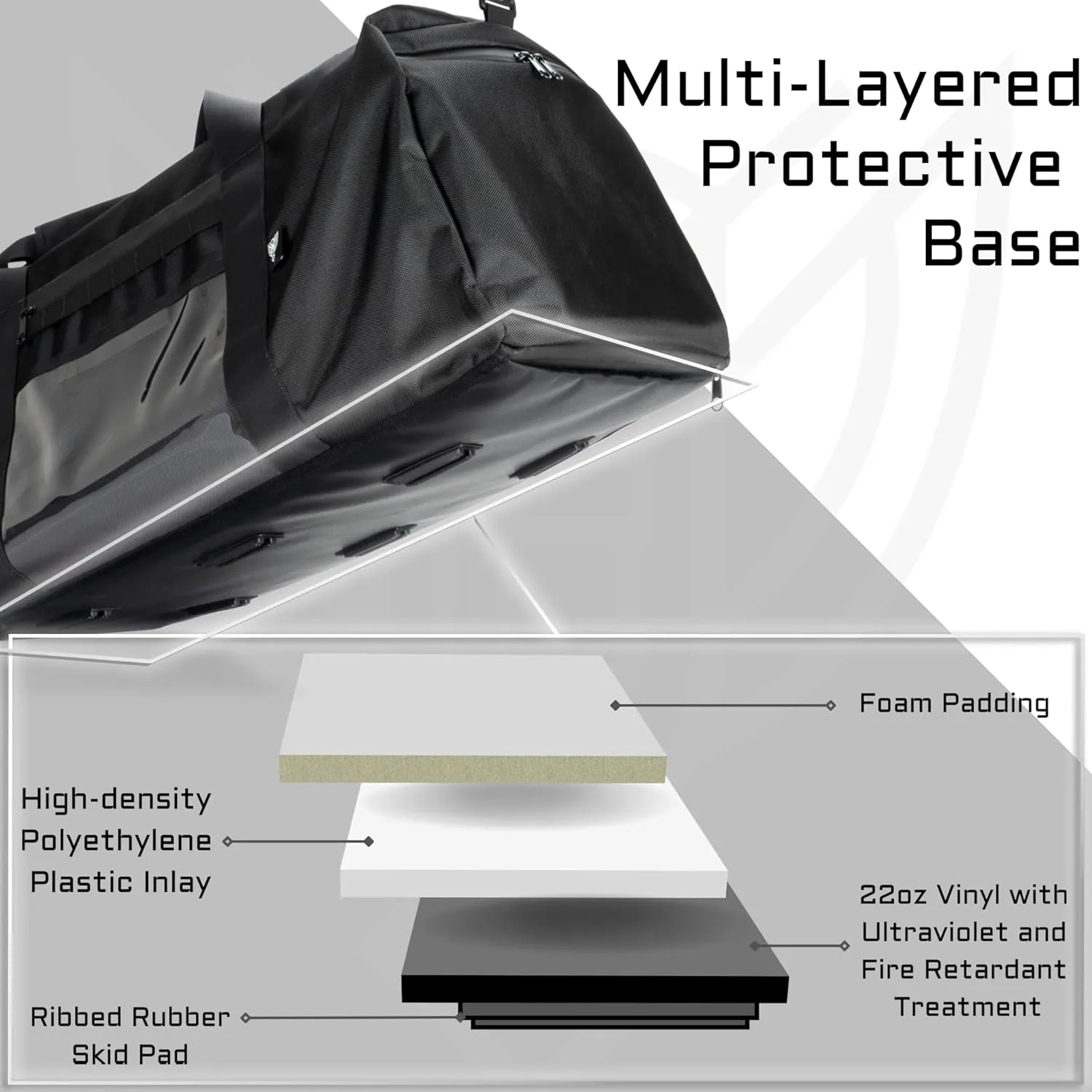 ~ Xecutive Transport Faraday Duffel Bag with Removable XTECH Pouch for Computer Towers and Other Large Electronics ~ Data Security for Executive Travel ~ Shoulder Strap Included