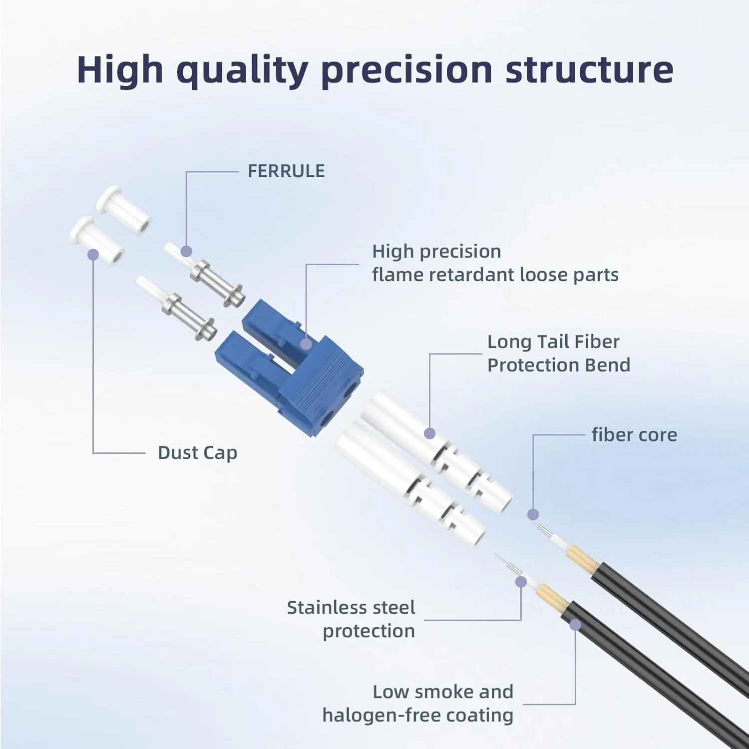 100M LC to LC Outdoor Armored Duplex SM Fiber Optic Cable Jumper Optical Patch Cord Singlemode 9/125 100Meters 328ft LC-LC