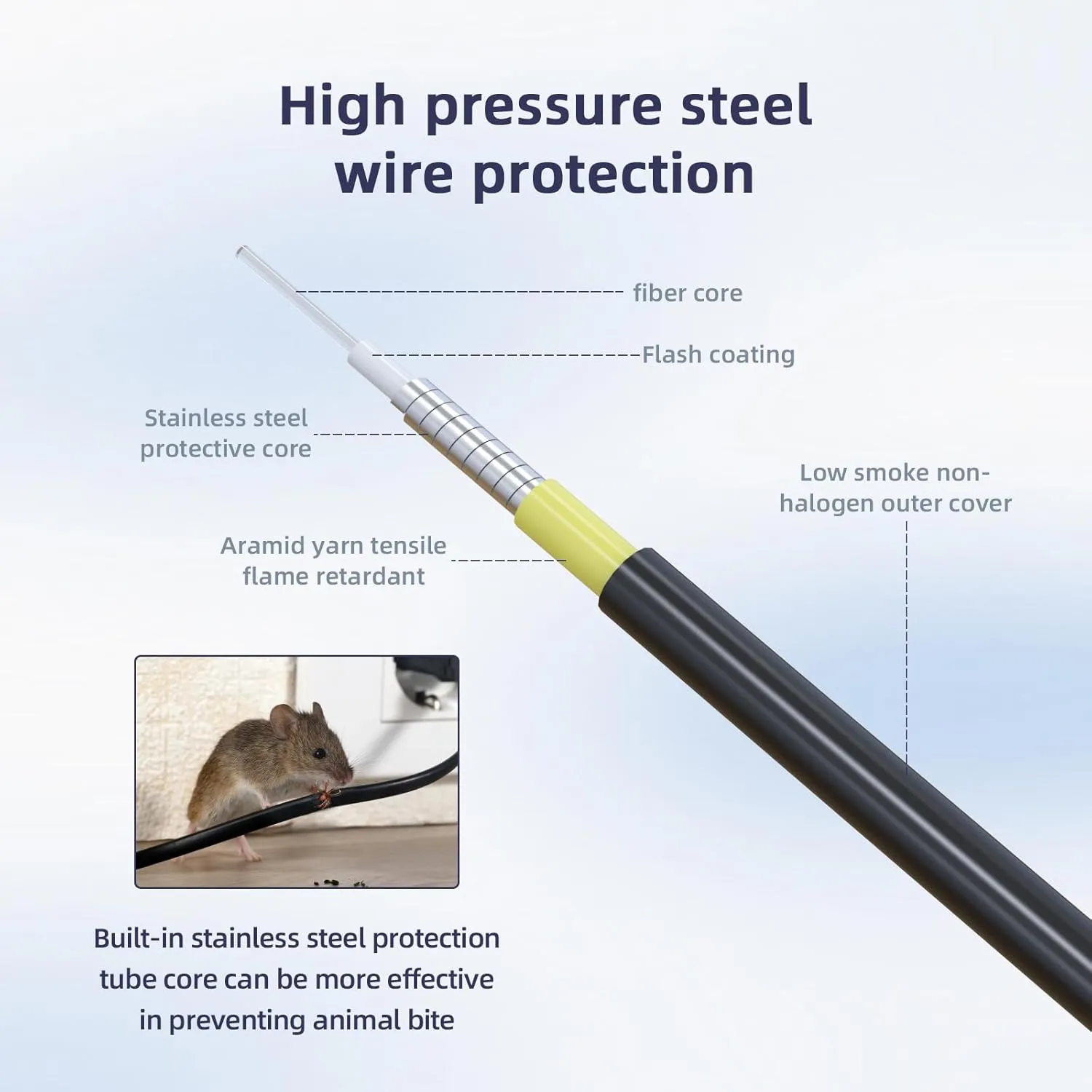 100M LC to LC Outdoor Armored Duplex SM Fiber Optic Cable Jumper Optical Patch Cord Singlemode 9/125 100Meters 328ft LC-LC