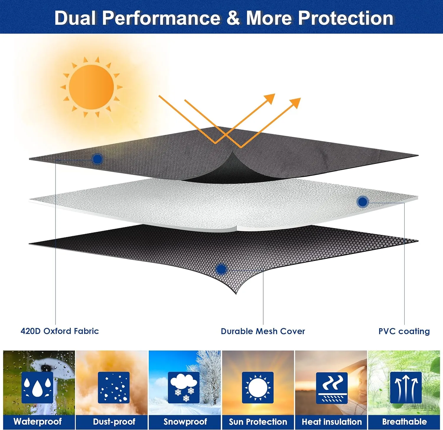 2 in 1 Air Conditioner Covers for Outside Units,Full Mesh & Detachable Waterproof Top AC Unit Defender Cover for All Season,Protect from Leaves,Snow & Dust 24"*24"*28"