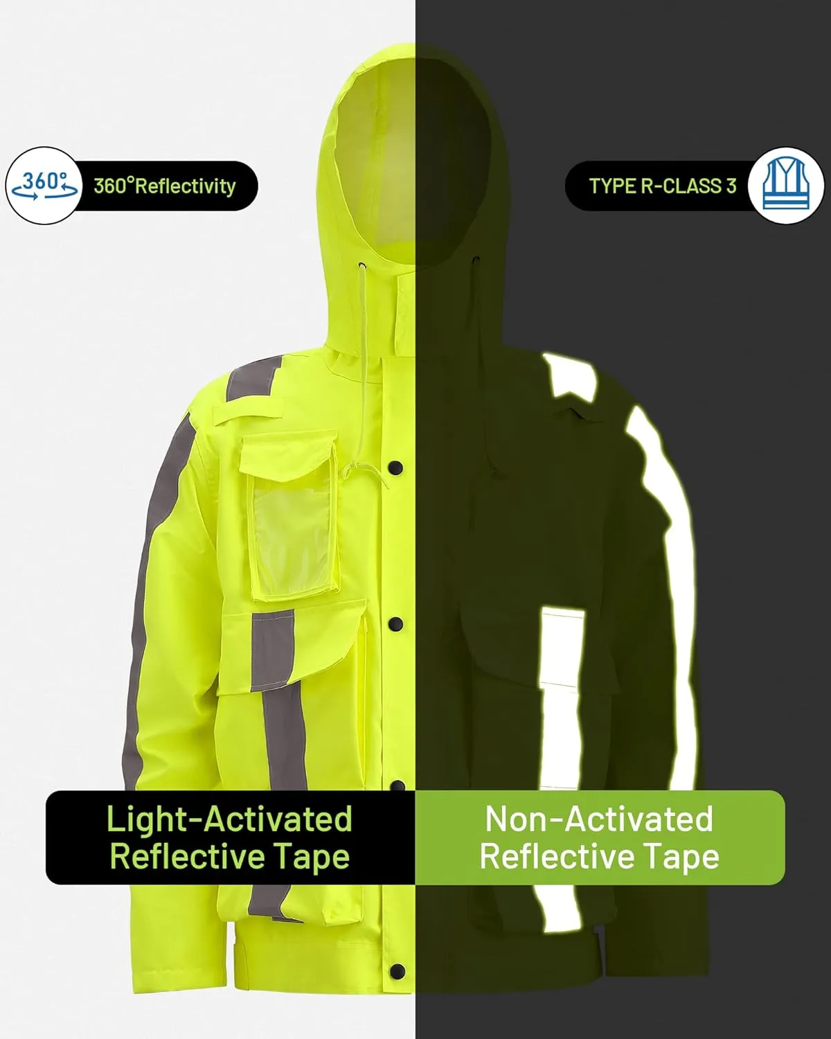300D Reflective Hi Vis Rain Jacket Safety Rain Suits for Men & Women Class 3 High Visibility Waterproof Rain Jacket