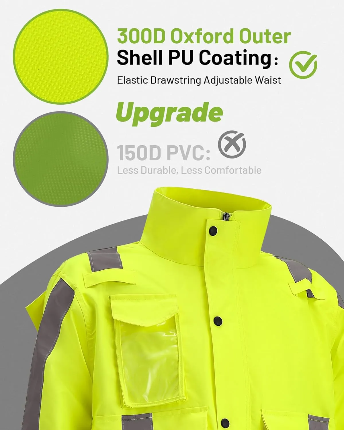 300D Reflective Hi Vis Rain Jacket Safety Rain Suits for Men & Women Class 3 High Visibility Waterproof Rain Jacket