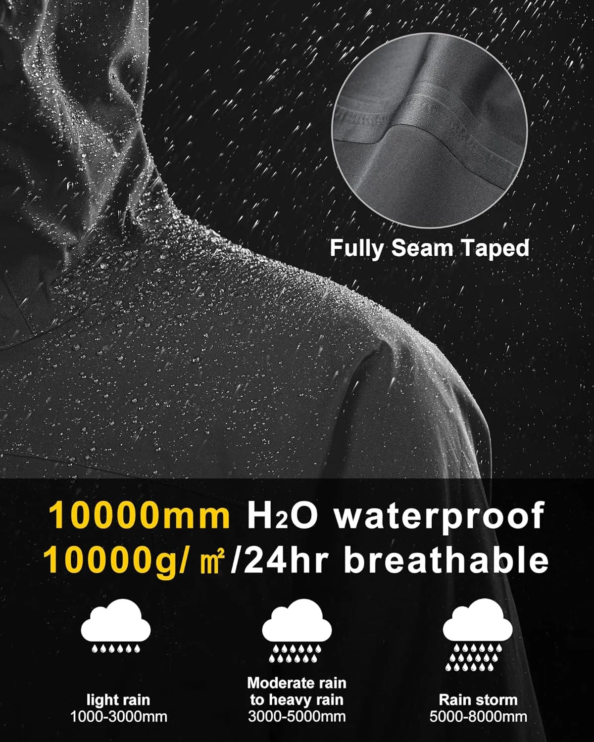 33,000ft Mens Rain Jacket, 3-Layer Performance Lightweight Rain Jackets Waterproof with Hood for Hiking Ski Sailing Cycling