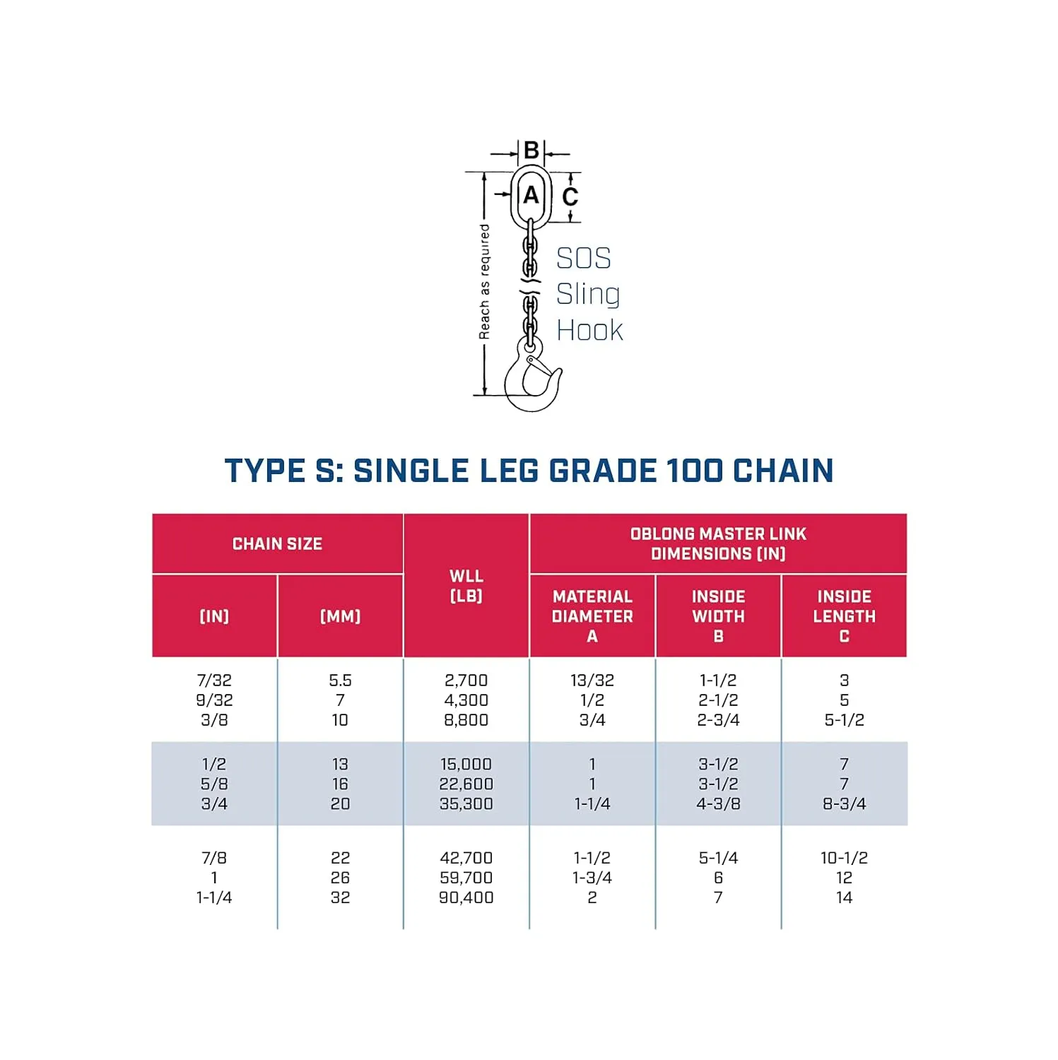 3/8" x 5' Single Leg Chain Sling | 8,800 Lbs WLL | Oblong Link-to-Oblong Link Ends | Grade 100 Alloy | 3/4" Master Link | for Tough Conditions | Hanes Supply (HSI)