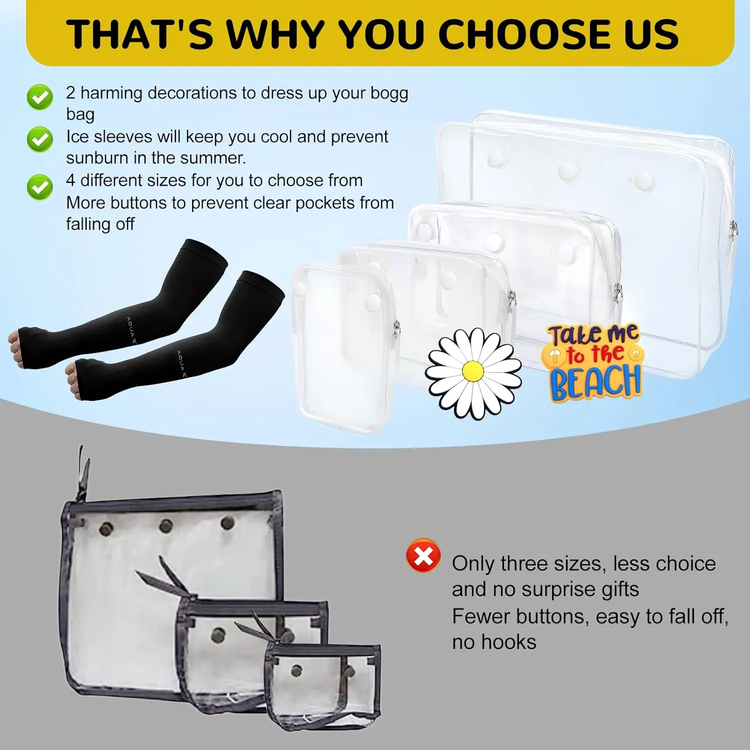 4 Packs Clear Bogg Bag Accessories with a Pair of Arm Sleeves and 2 Packs Decoration Charms for Bogg Bag Beach Tote Bag Travel Cellphone Makeup Clean Toiletry Brush Cosmetic Organizer- White