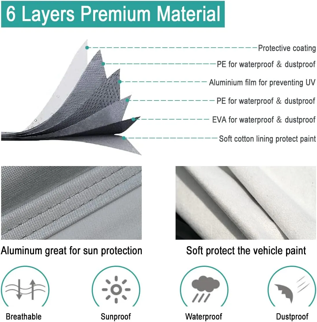 6 Layers SUV Car Cover Custom Fit Honda Pilot (2008-2025) Waterproof All Weather, Heavy Duty Outdoor Snow Sun Rain Uv Protection (Ships from US Warehouse, Delivery 3-8 Days)