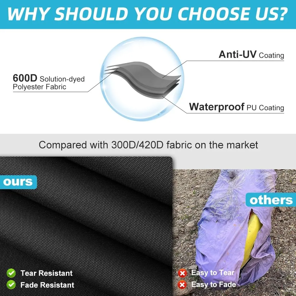 600D Fade and Tear Resistant Trailerable Kayak Cover with Waterproof Zipper, Waterproof & UV-proof Heavy Duty Canoe Cover for Indoor/Outdoor Storage