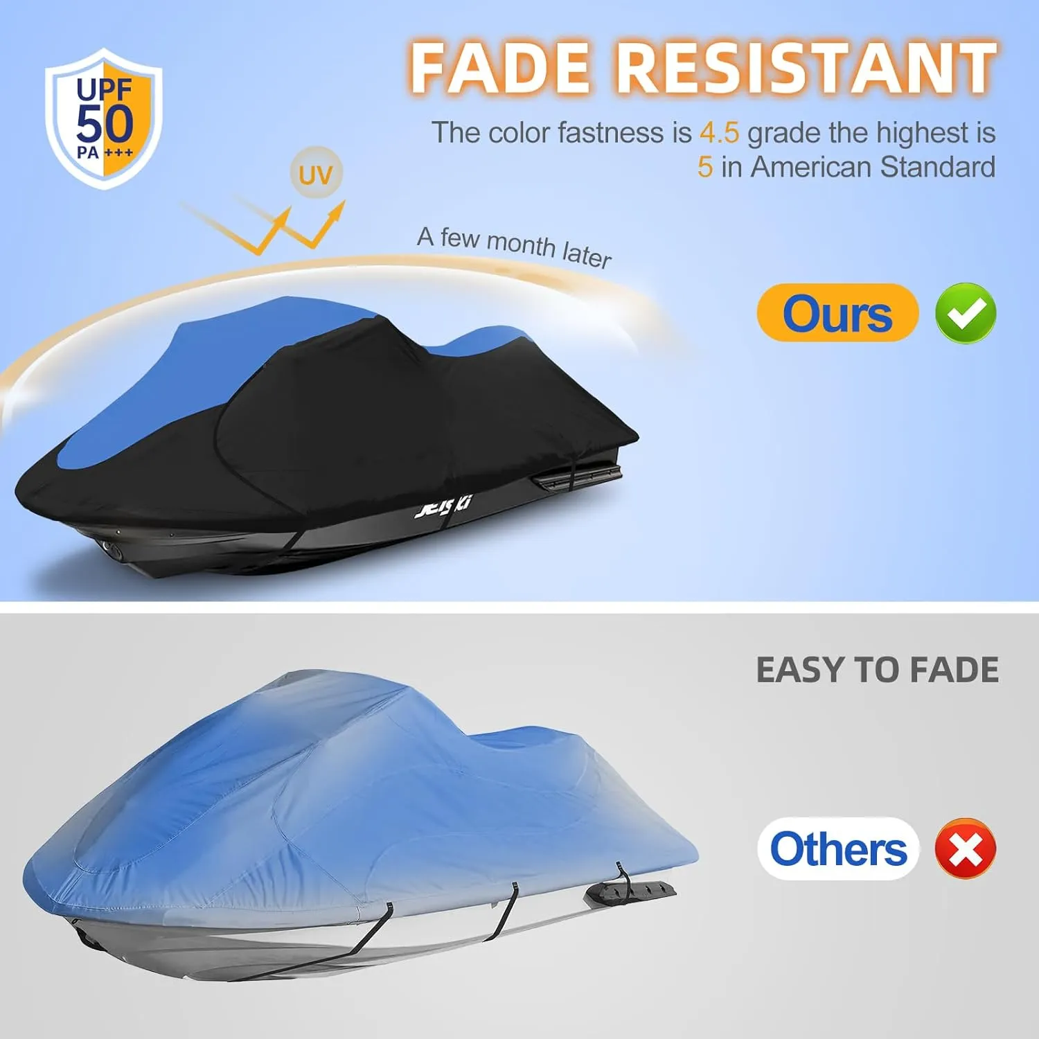 600D Jet Ski Cover - Trailerable Seadoo Cover, Waterproof Jetski Cover, PWC Cover Fits Seadoo, Yamaha, Jet Ski Watercraft Cover Fits from 96"-102" (1 seat), Blue & Black