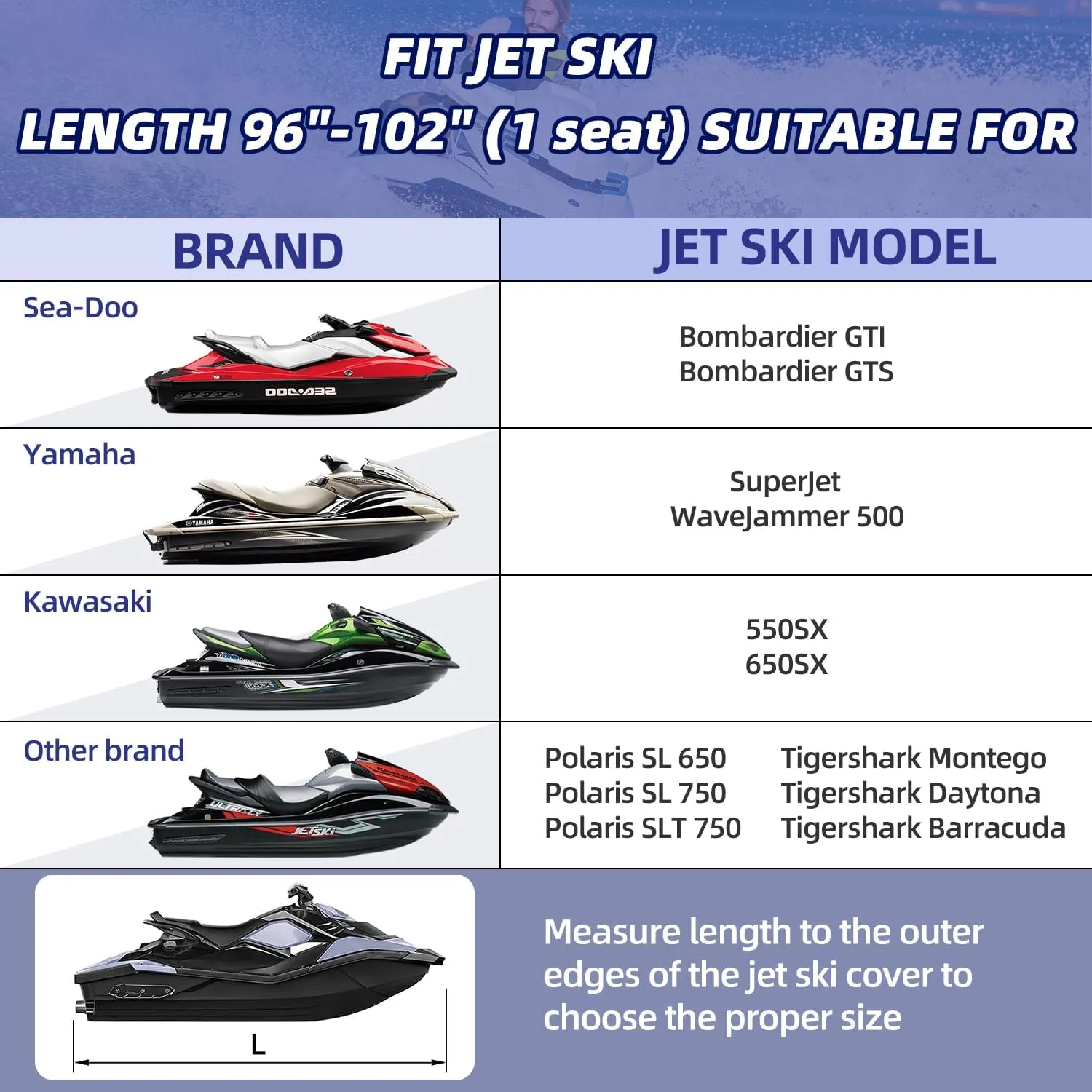 600D Jet Ski Cover - Trailerable Seadoo Cover, Waterproof Jetski Cover, PWC Cover Fits Seadoo, Yamaha, Jet Ski Watercraft Cover Fits from 96"-102" (1 seat), Blue & Black