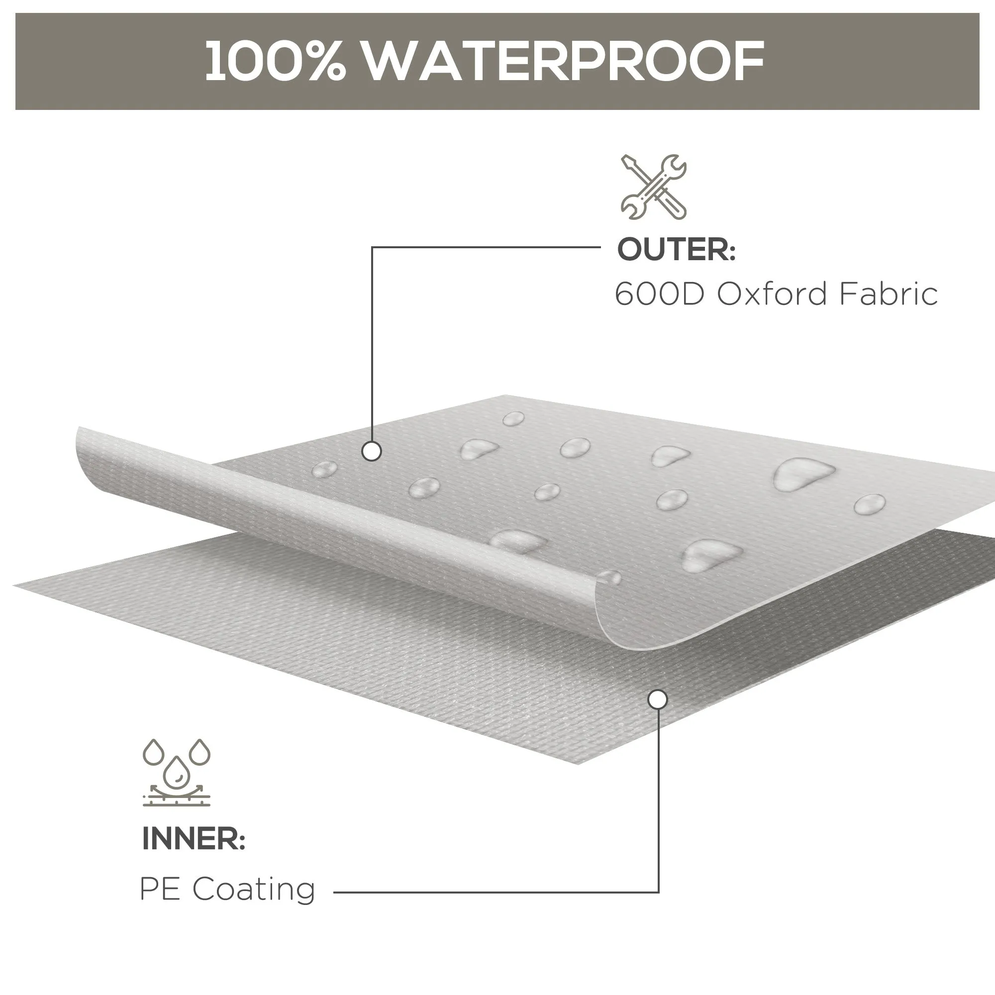 600D Oxford Furniture Protection Cover, Waterproof & Anti-UV, Grey, 210x140x80cm