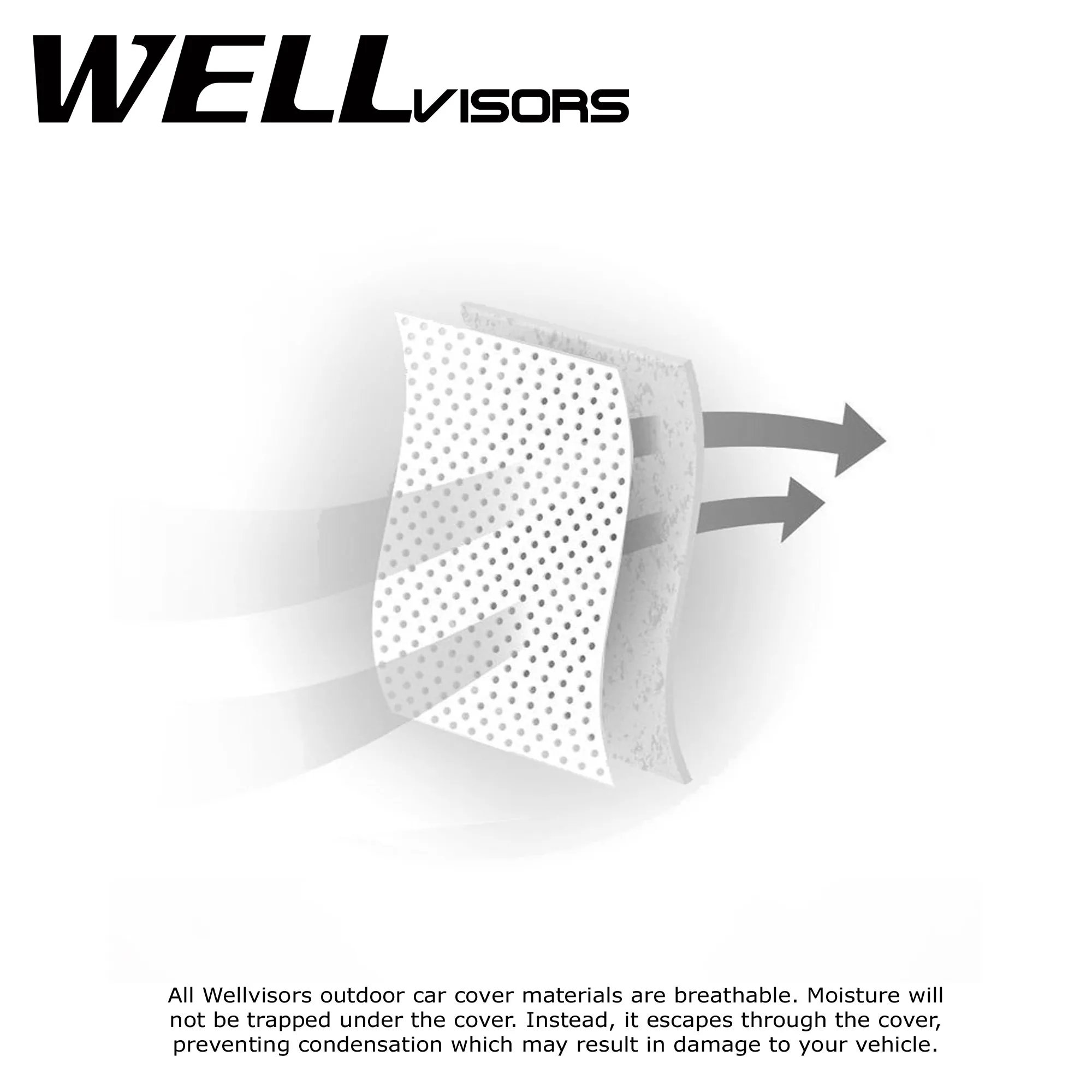 All Weather Premium Car Cover For 1995-1999 BMW 3 Series Hatchback