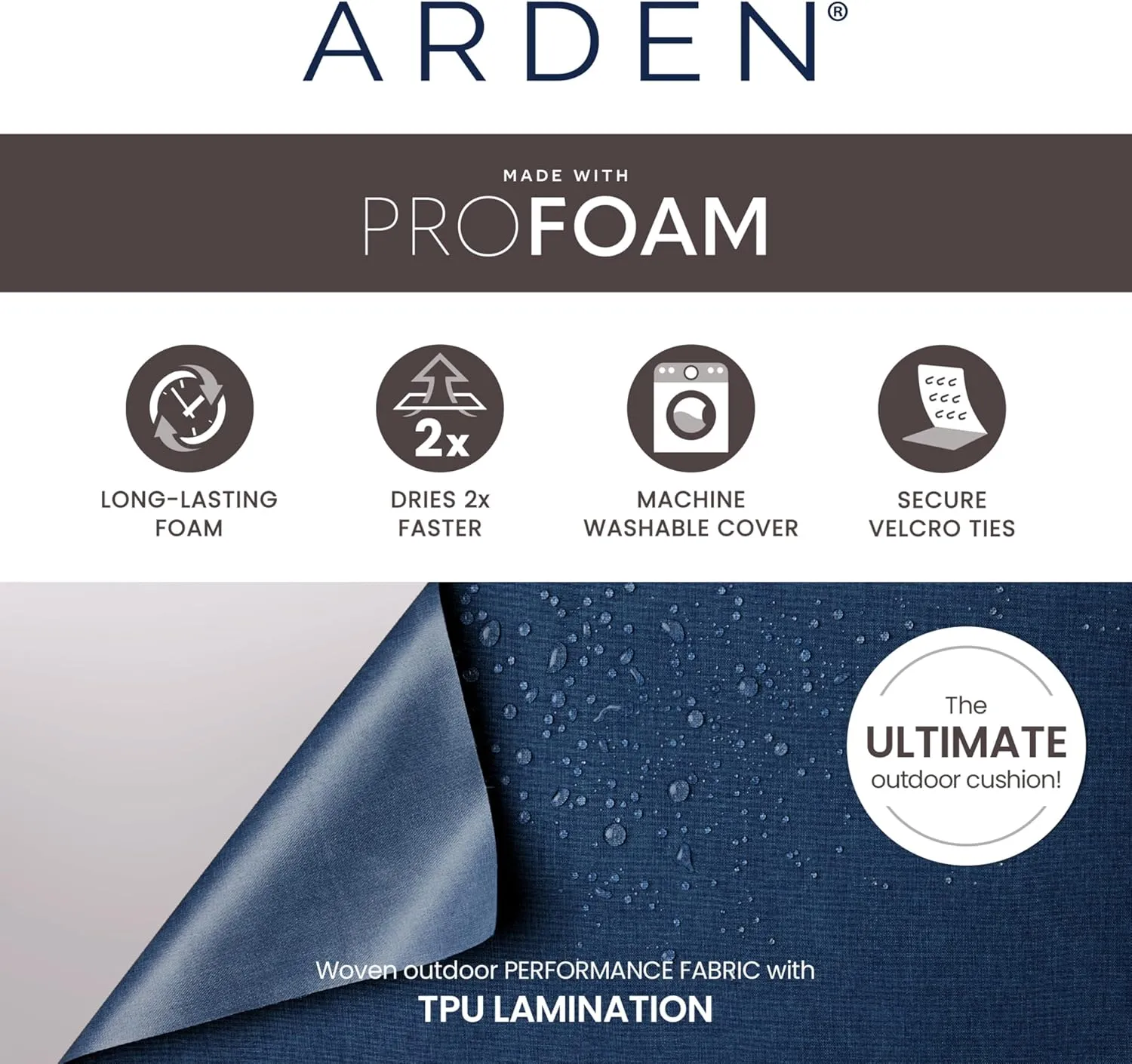 Arden Foam Outdoor Double Welted Dining Seat Cushion, 19 x 19, Made with ProFoam, Rain-Proof, Fade Resistant, Heathered Charcoal Woven Solid