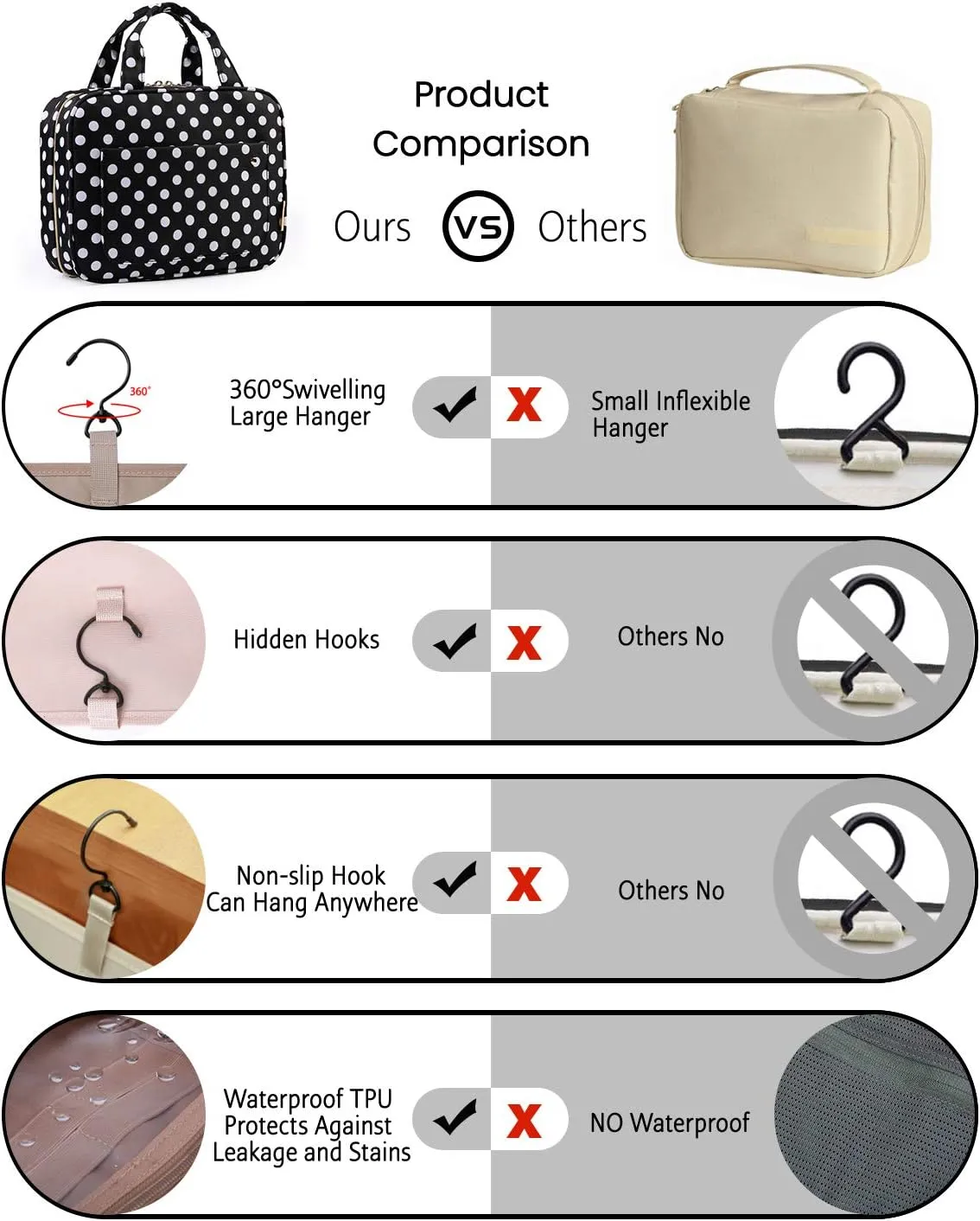 BAGSMART Toiletry Bag Travel Bag with Hanging Hook, Water-resistant Makeup Cosmetic Bag Travel Organizer for Accessories, Shampoo, Full Sized Container, Toiletries