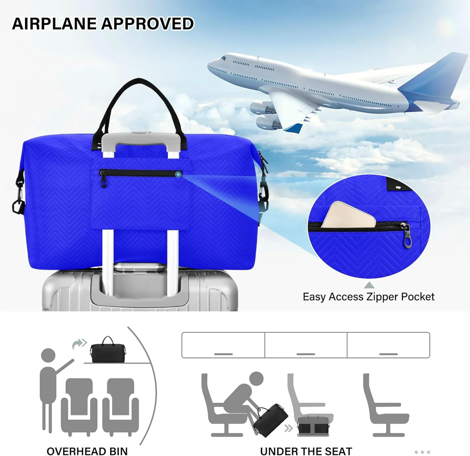 Blue Custom Travel Duffel Bag with Toiletry Bag Personalized Weekender Bag for Trips Sports Business Large Overnight Bag Gym Duffel Bag for Women & Men