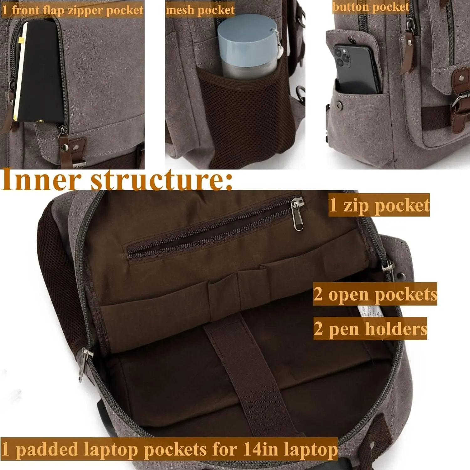 Canvas Messenger Bag Crossbody Shoulder Backpack Sling Bag Rucksack Daypack Casual Travel