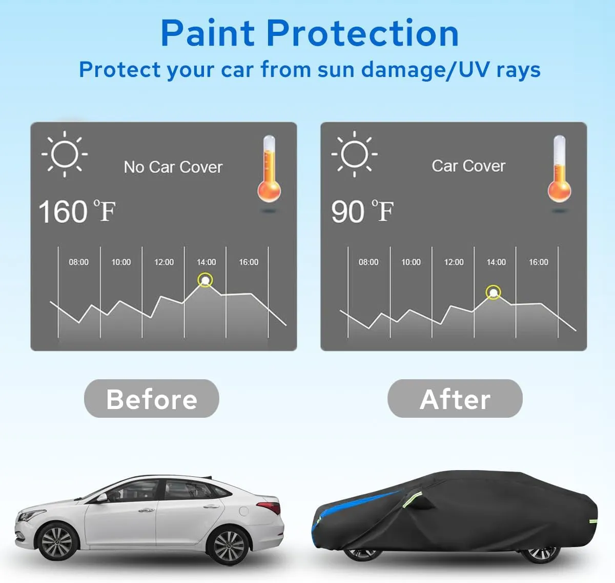 Car Cover Custom Fit for Honda Civic Sedan, Waterproof All Weather Full Exterior Cover Rain Snow UV Protection Outdoor Cover with Side Door Zipper Design