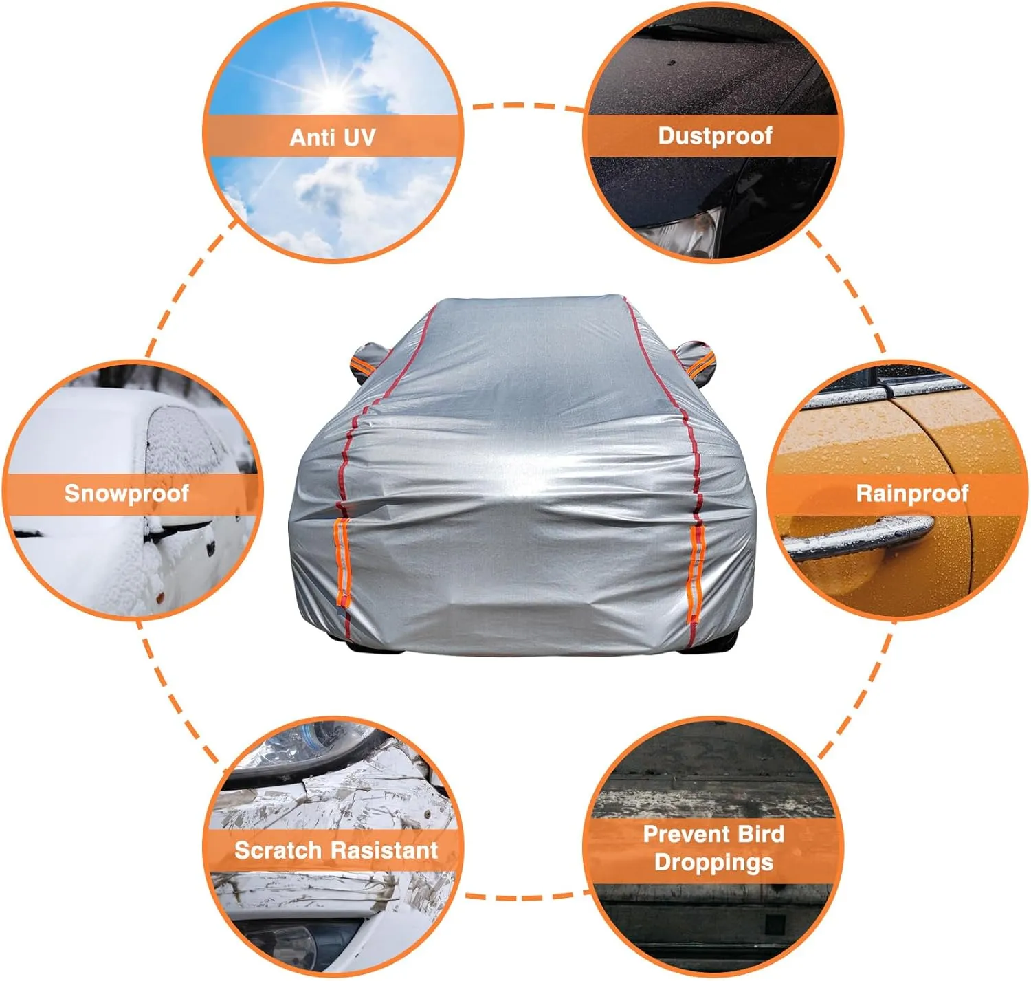 Car Cover Waterproof All Weather, 6 Layers Full Exterior Covers with Zipper Cotton, Mirror Pocket. Outdoor Car Cover UV Snow Rain Wind Dust All Weather Outdoor Protection for SUV (185-190 inch)