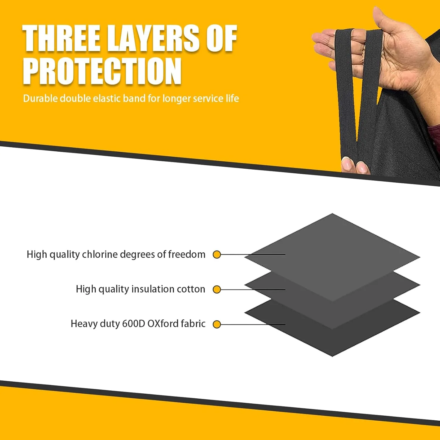 Car Windshield Cover for Ice and Snow, Oxford Cloth Winter Outdoor Portable Protective Covers, 70.8" x 47.2" Perfect Coverage Thickened Foldable Cover, Universal for Most Cars SUVs (Black)