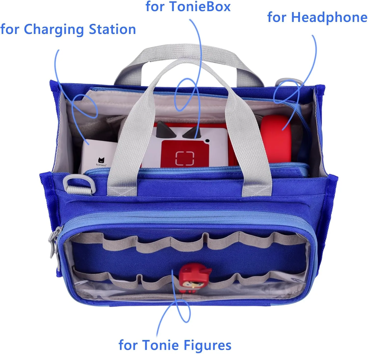 Carrying Bag for Toniebox Starter Set, Travel Portable Storage Case for Tonies Figures, Headphone & Charging Station (Blue)