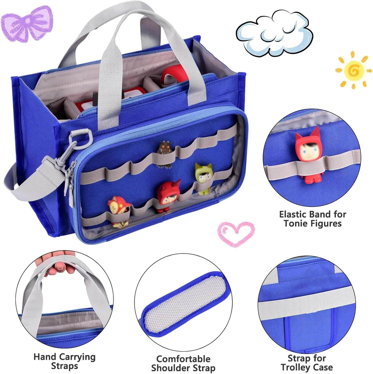 Carrying Bag for Toniebox Starter Set, Travel Portable Storage Case for Tonies Figures, Headphone & Charging Station (Blue)