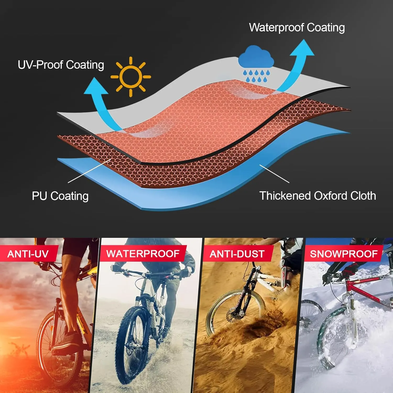Comnova 3 Bikes Cover - Outdoor Stationary 3 Bikes Waterproof & Heavy Duty, 600D Bicycle Covers for eBike, Mountain, Road, Hybrid, Beach Cruiser Storage