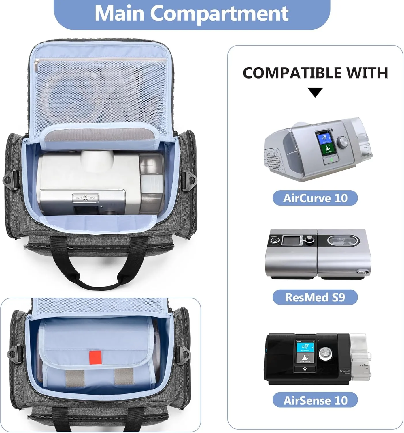CURMIO CPAP Travel Bag Compatible with ResMed AirSense 11, AirSense 10, AirSense 10 elite, AirStart 10, Portable Carrying Case Compatible with Philips Dreamstation, 3B Medical Luna G3, XT Fit, Gray