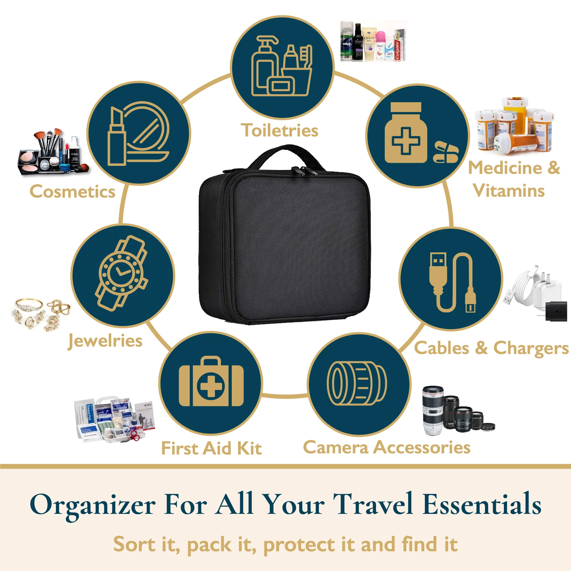 Customizable Makeup Case With Bonus Travel Mirror