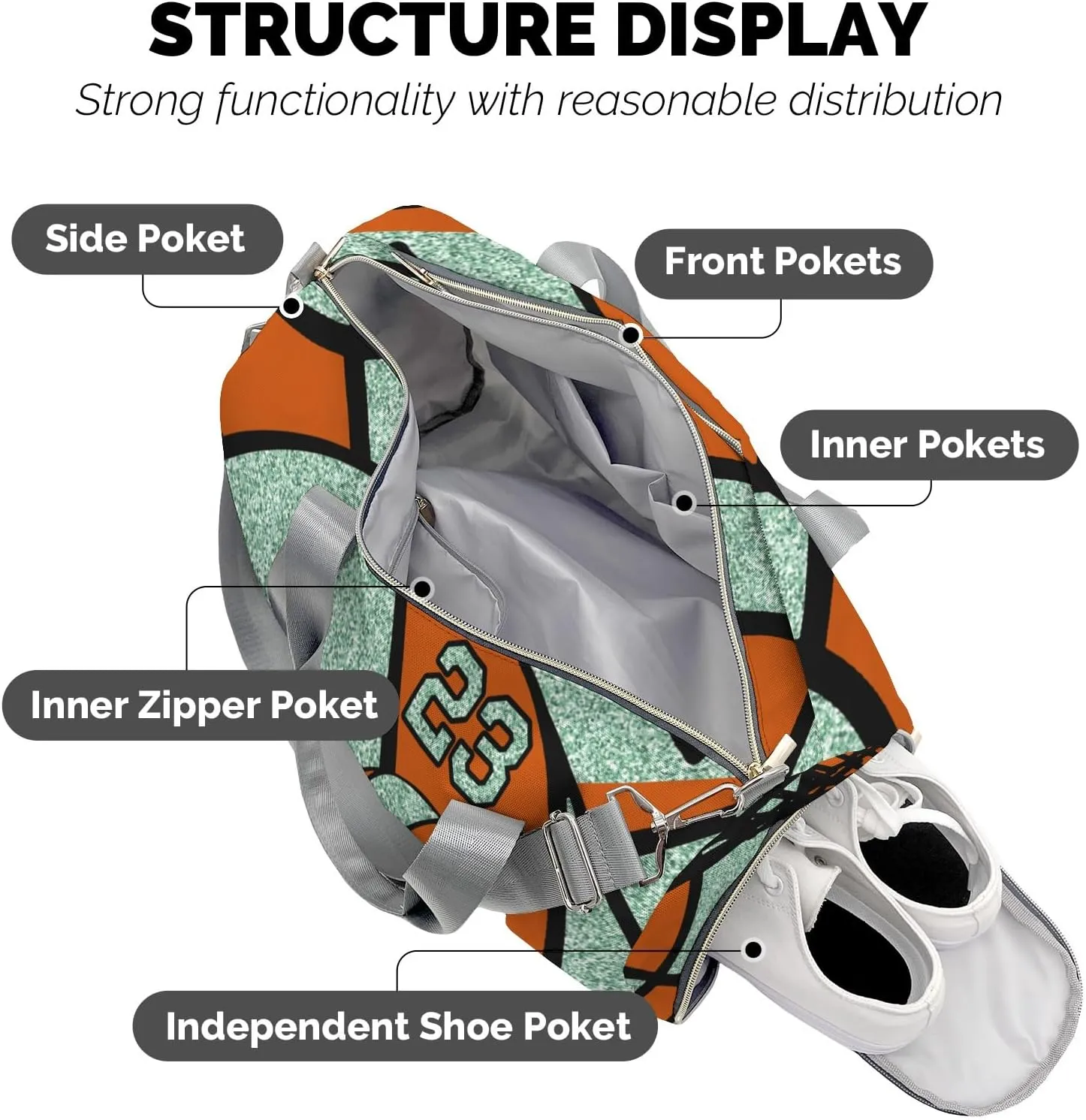 Custon Name Basketball Gym Mint Gym Sport Yoga Duffel Bag Sport Player Travel Bag,Sport Gym Bag Personalized Gift for Travel Hand Bag Carry on Bag