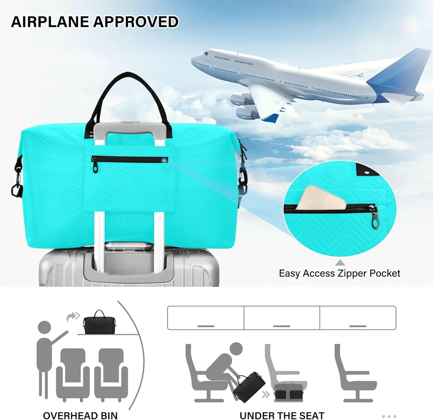 Cyan Custom Travel Duffel Bag with Toiletry Bag Personalized Weekender Bag for Travel Sports Trips Large Gym Carry On Bag for Women & Men