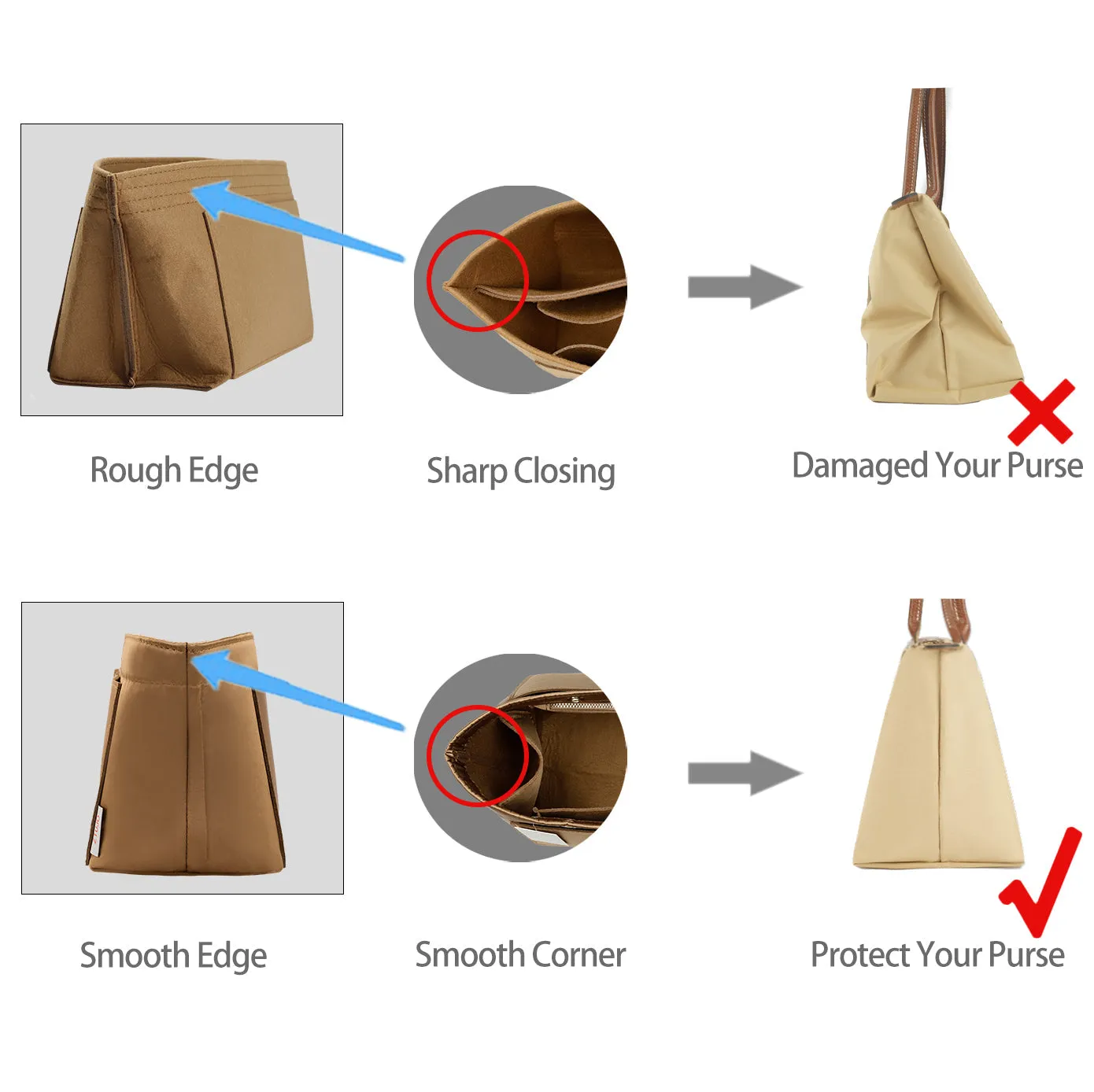 Design Purse Organizer Insert for Handbag & Tote Shaper, Tote Bag Organizer Insert for Speedy Neverfull - Available in 6 Sizes.