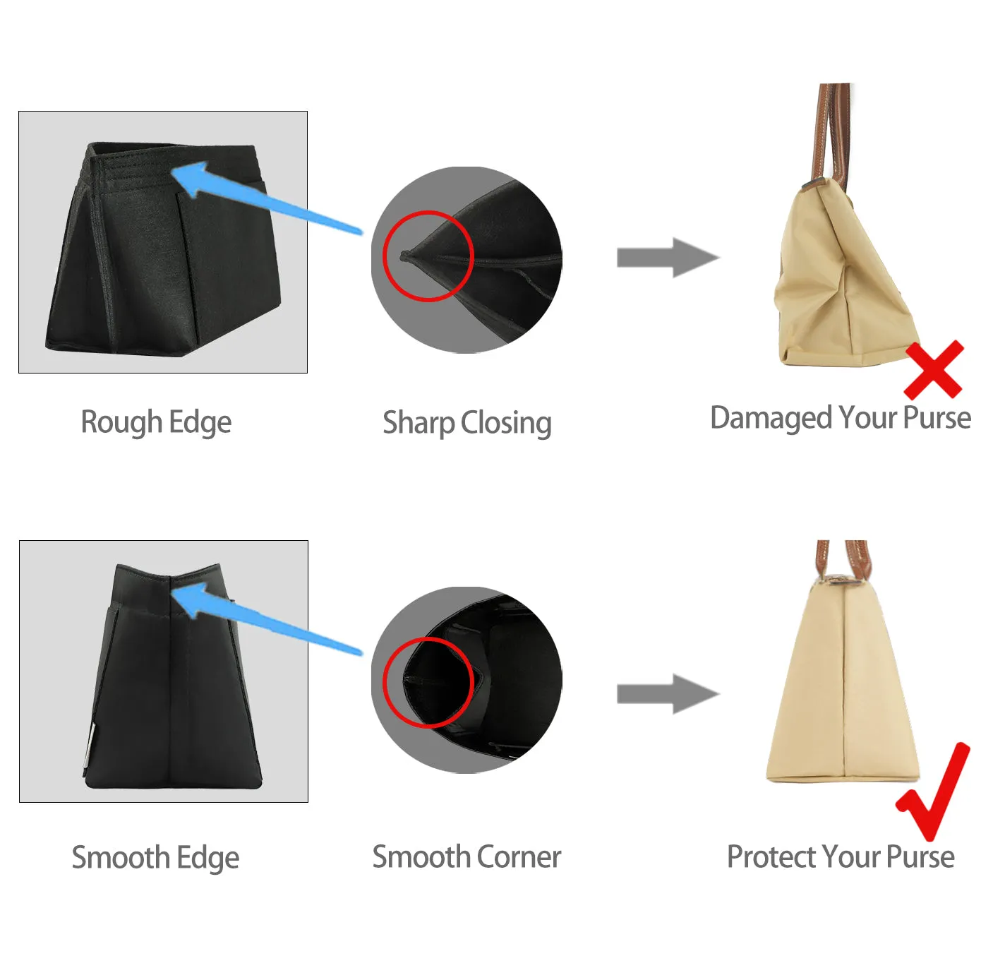 Design Purse Organizer Insert for Handbag & Tote Shaper, Tote Bag Organizer Insert for Speedy Neverfull - Available in 6 Sizes.