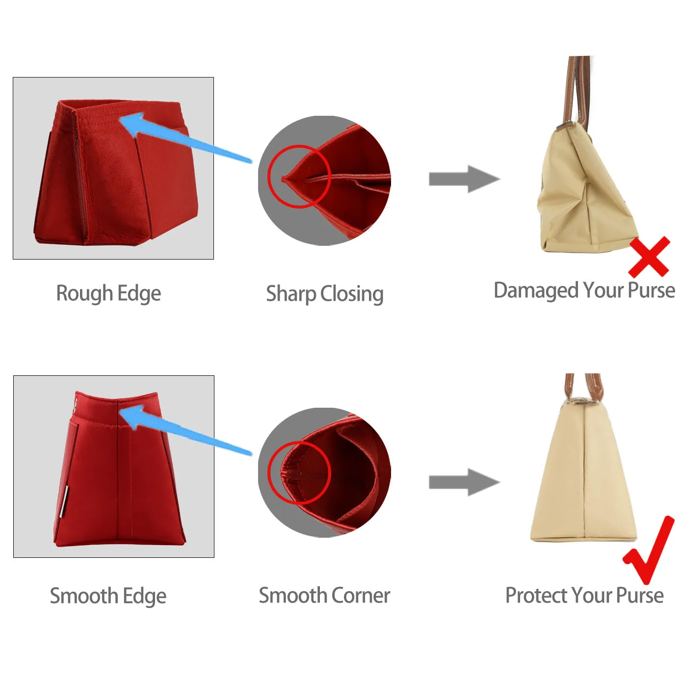 Design Purse Organizer Insert for Handbag & Tote Shaper, Tote Bag Organizer Insert for Speedy Neverfull - Available in 6 Sizes.