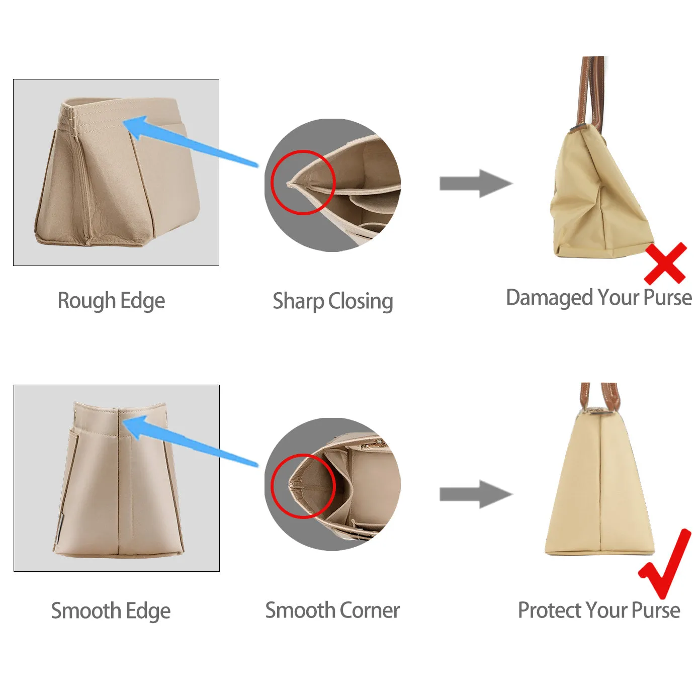 Design Purse Organizer Insert for Handbag & Tote Shaper, Tote Bag Organizer Insert for Speedy Neverfull - Available in 6 Sizes.