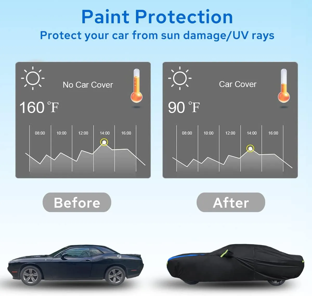 Dodge Challenger Car Cover Waterproof All Weather for Automobiles, Outdoor Full Exterior Covers Fit 2008-2023 Dodge Challenger with Windproof Strap and Driver Door Zipper