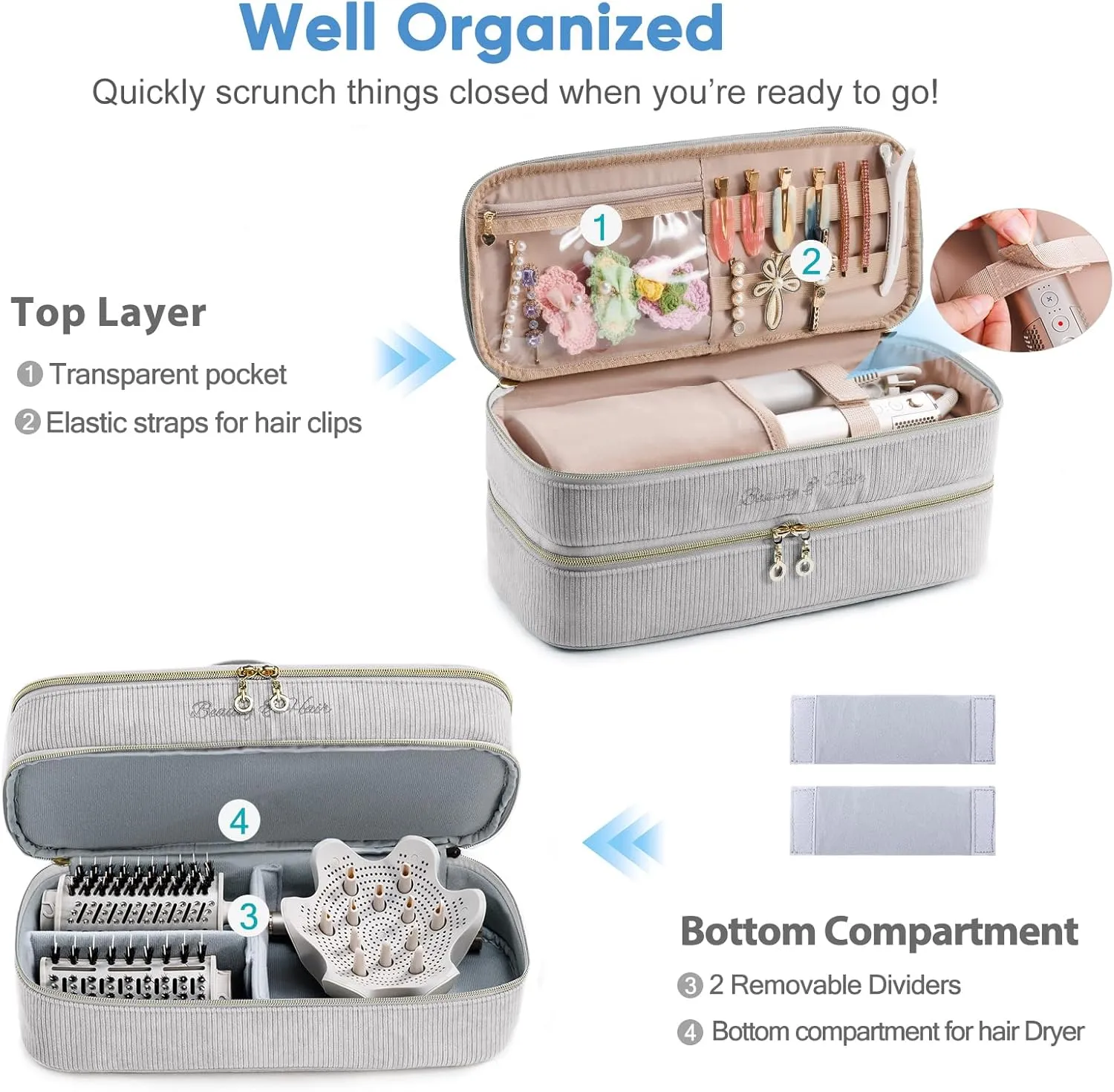 Double-layer Hair Tools Travel Case with Black Hair Dryer Bag with Detachable Divider compatible with Shark FlexStyle/SmoothStyle - Flat Curling Iron Travel Organizer