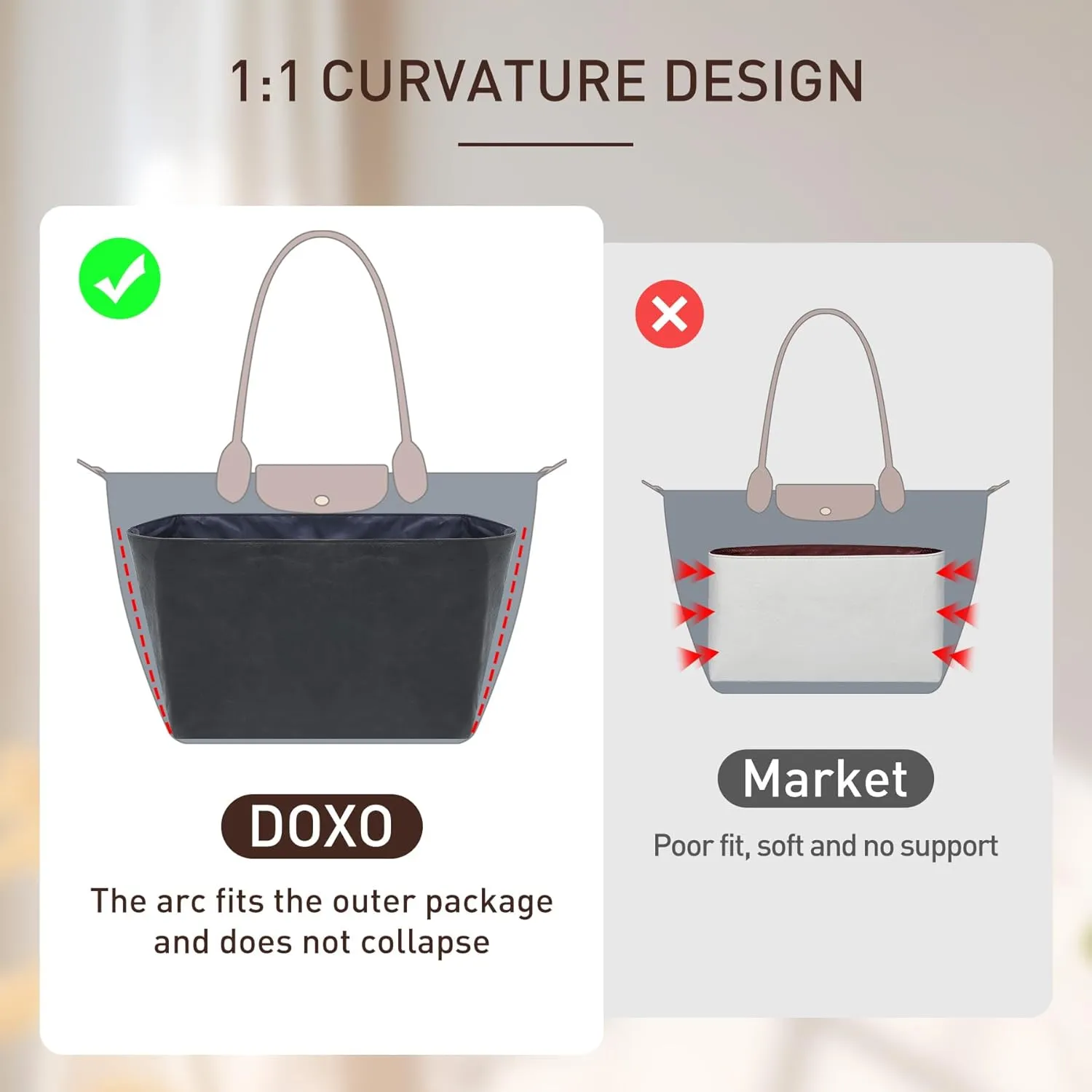 Doxo Upgraded longchamp Organizer Insert, Bag Organizer Insert for Long Champ Large and More, Ultra-light Waterproof DupontPaper le pliage Large Organizer, Keeps Tote Handbag Neat(Black&Blue,L)