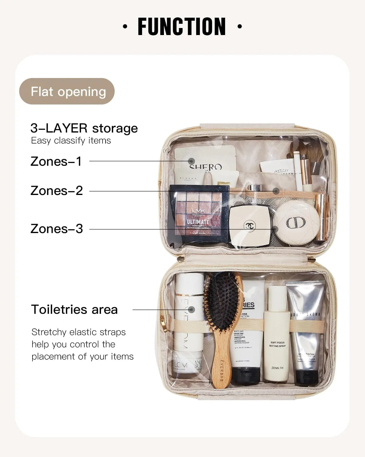 EACHY Toiletry Bag with Hanging Hook, Travel Makeup Bag PU Leather Cosmetic Bags for Women Make Up Organizer with 4 Compartments Waterproof Full-Size Portable Travel Essentials (Plait-White)