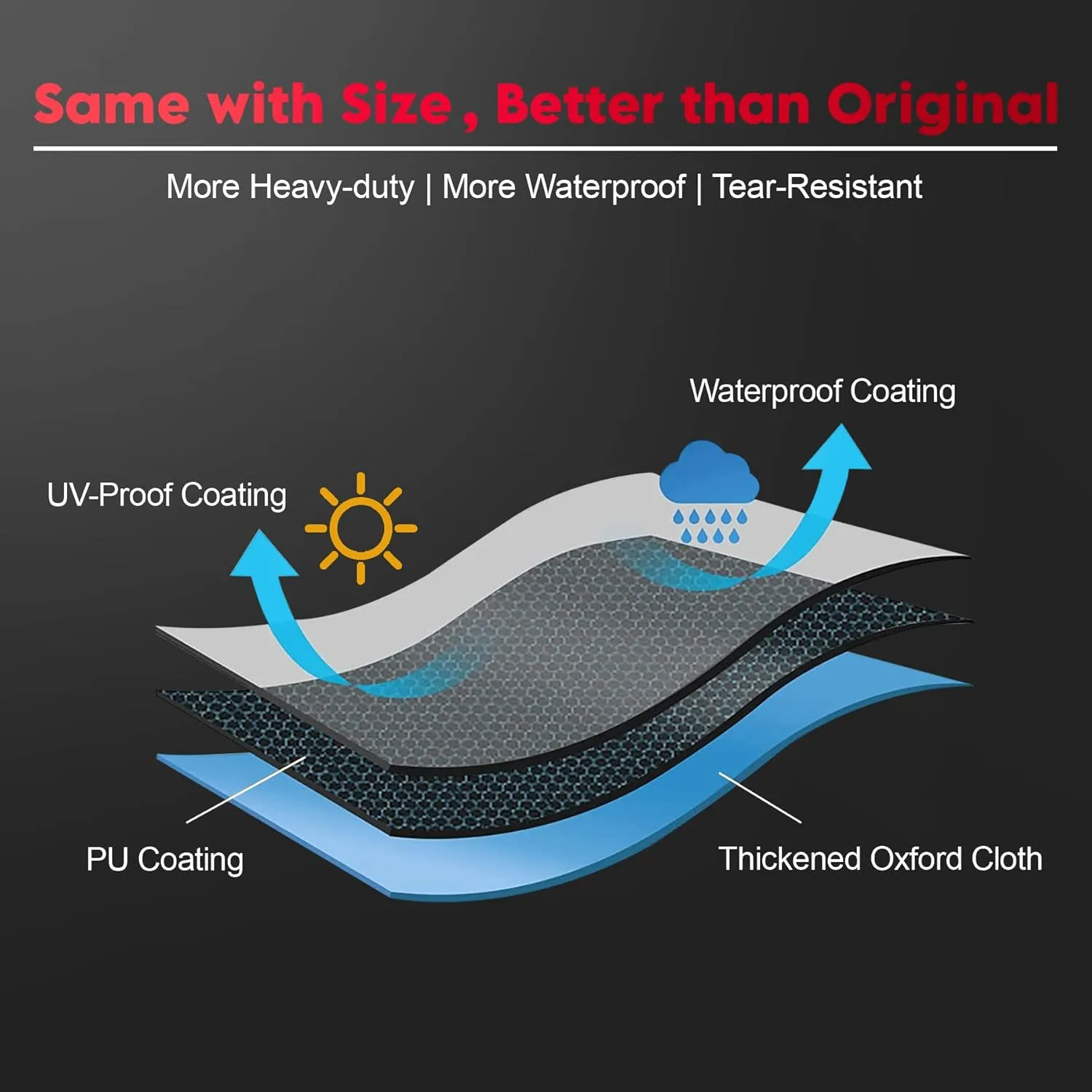 Generator Cover 38 Inch - 600D Outdoor Generator Covers Heavy Duty Waterproof, Small Outside Equipment Cover for DuroMax, Westinghouse, Champion, Predator, Honda Portable Generator 5500-15000W