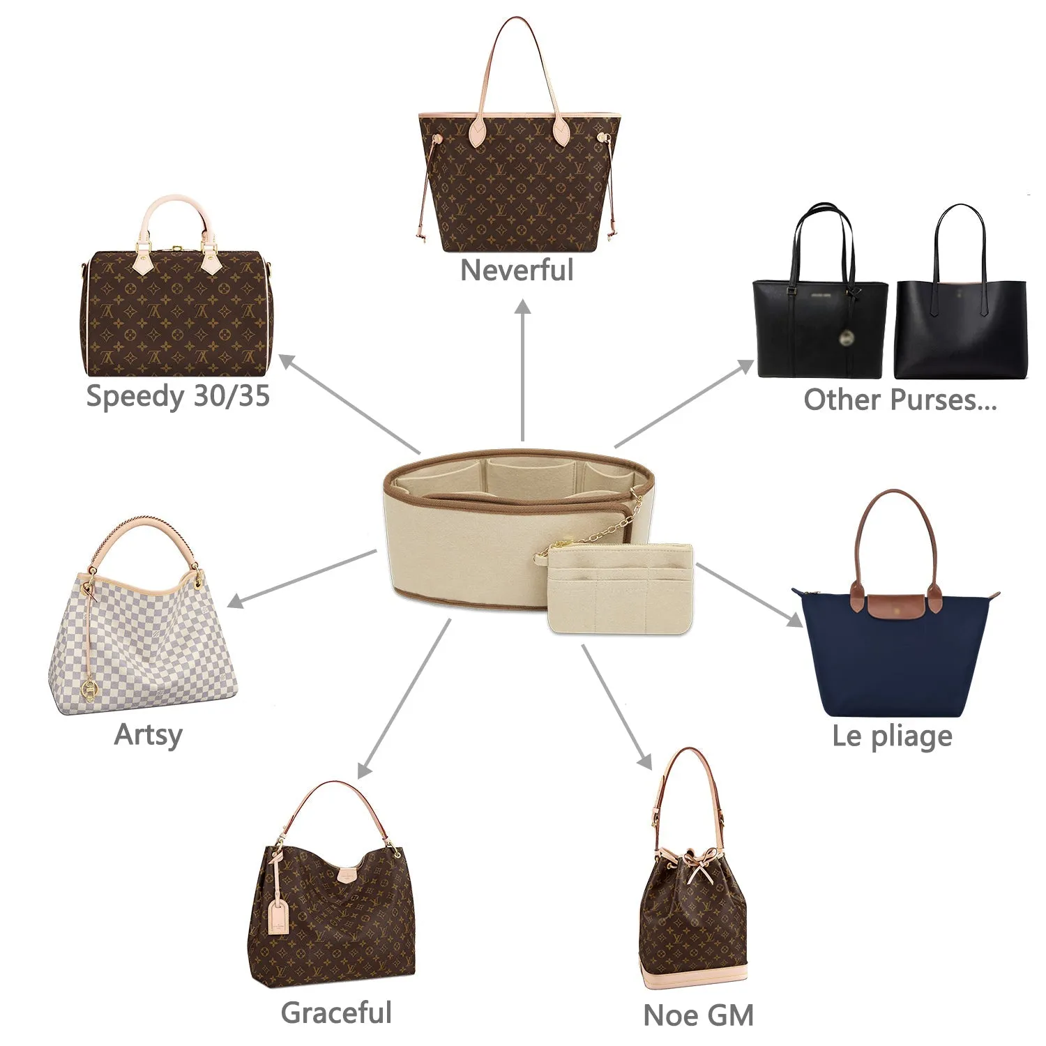Handbag Organizer for Bag organizer - Speedy Louis Vuitton 35| Designer Purse Insert  | Round Bag Storage | Bag Liner | Bag Insert Organizer | Louis Vuitton Organizer | Bag Organizer | Luxury bag | Neverfull Louis Vuitton  Graceful