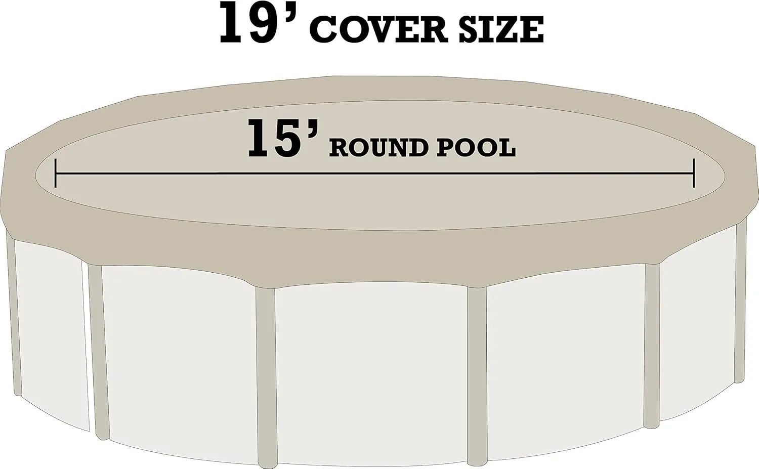 HPI Ultimate Winter Cover with 4-Foot Overlap for 15-Foot Round Above-Ground Swimming Pools