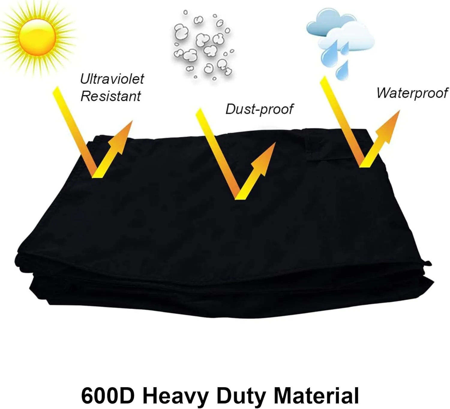 iBirdie Outdoor TV Cover 52 to 55 inch Weatherproof, Cover Size 52''L x 31''H, Waterproof for Outside Flat Screen 52 to 55 inch TV, Black, 600D Thick Fabric Screen Protector with Bottom