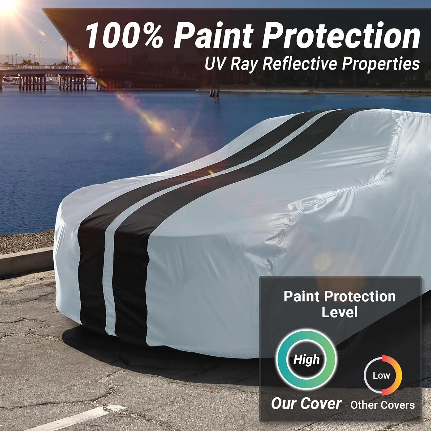iCarCover Custom Car Cover for DeTomaso Pantera (1985-1991) Waterproof All Weather Rain Snow UV Sun Protector Full Exterior Indoor Outdoor Car Cover (Stripe - Gray/Black)