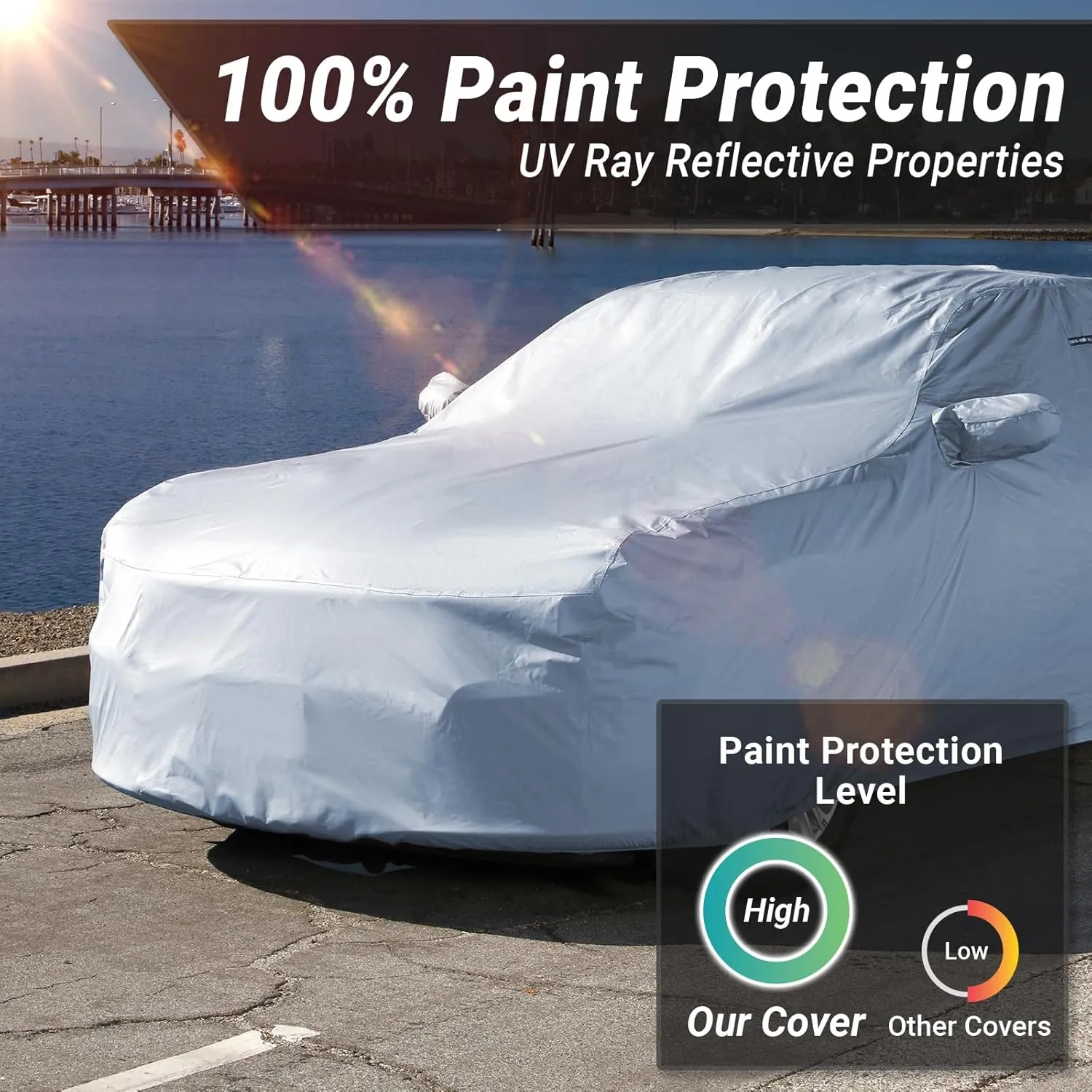iCarCover Premium Car Cover for 1999-2004 Ford Mustang Saleen Heavy Duty Waterproof All-Weather Automobiles Custom Fit Indoor Outdoor UV Snow Protection Covers with Straps and Bag