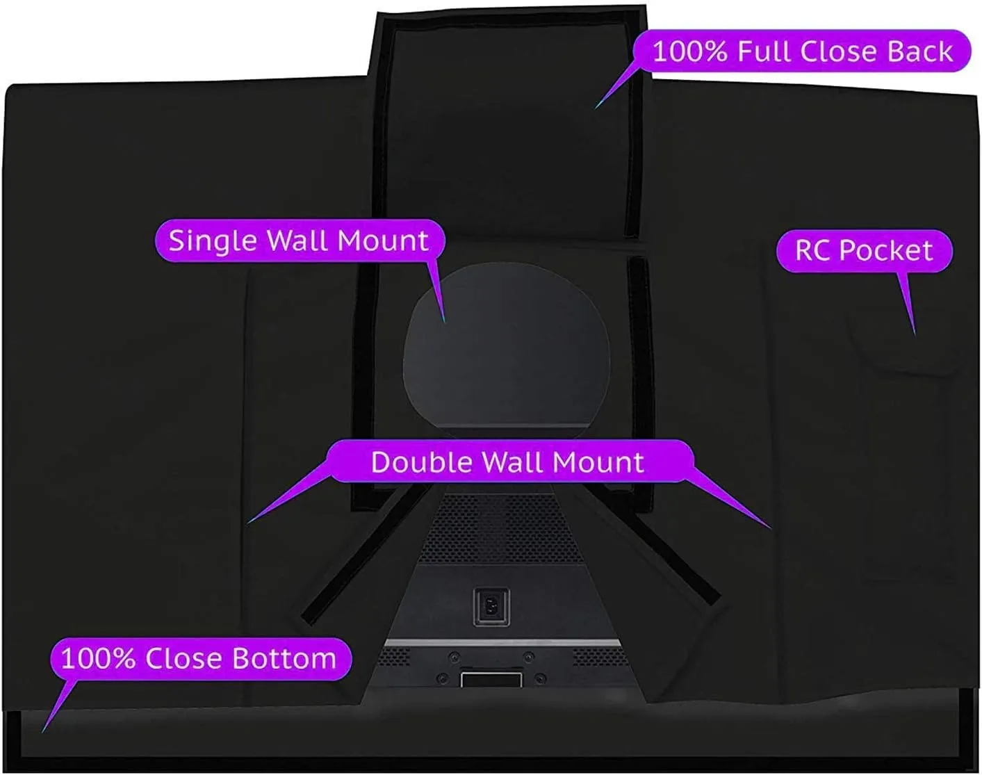 Indeed BUY Outdoor TV Cover 55" - 58" With Bottom Cover - 600D Waterproof and Weatherproof Dust-Proof Material, Protect Your LED, LCD, Plasma Screens