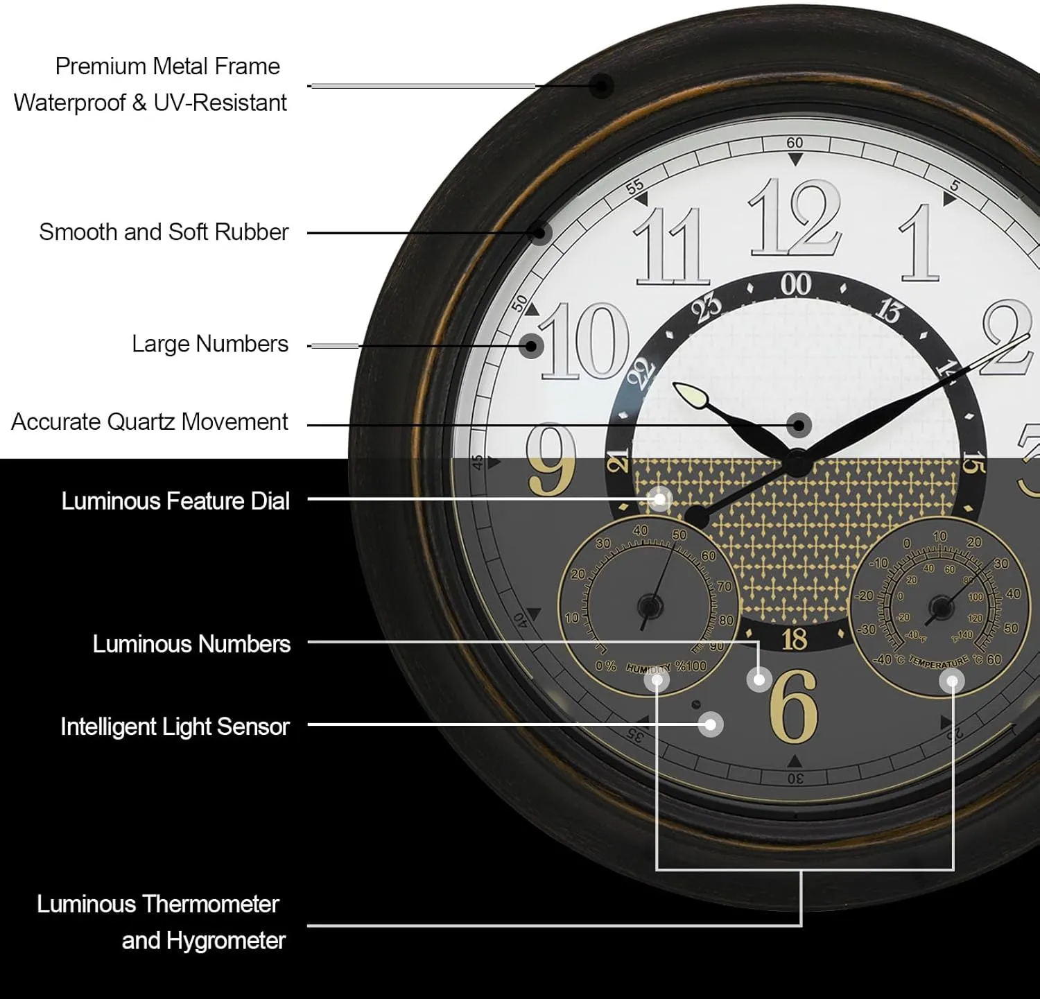 JoFomp 18 Inch Illuminated Outdoor Clock Waterproof, Metal Large Wall Clock with Temperature & Humidity, Lighted Clock with Smart Sensor, Outdoor Wall Clocks Battery Operated, Outside Clock for Patio