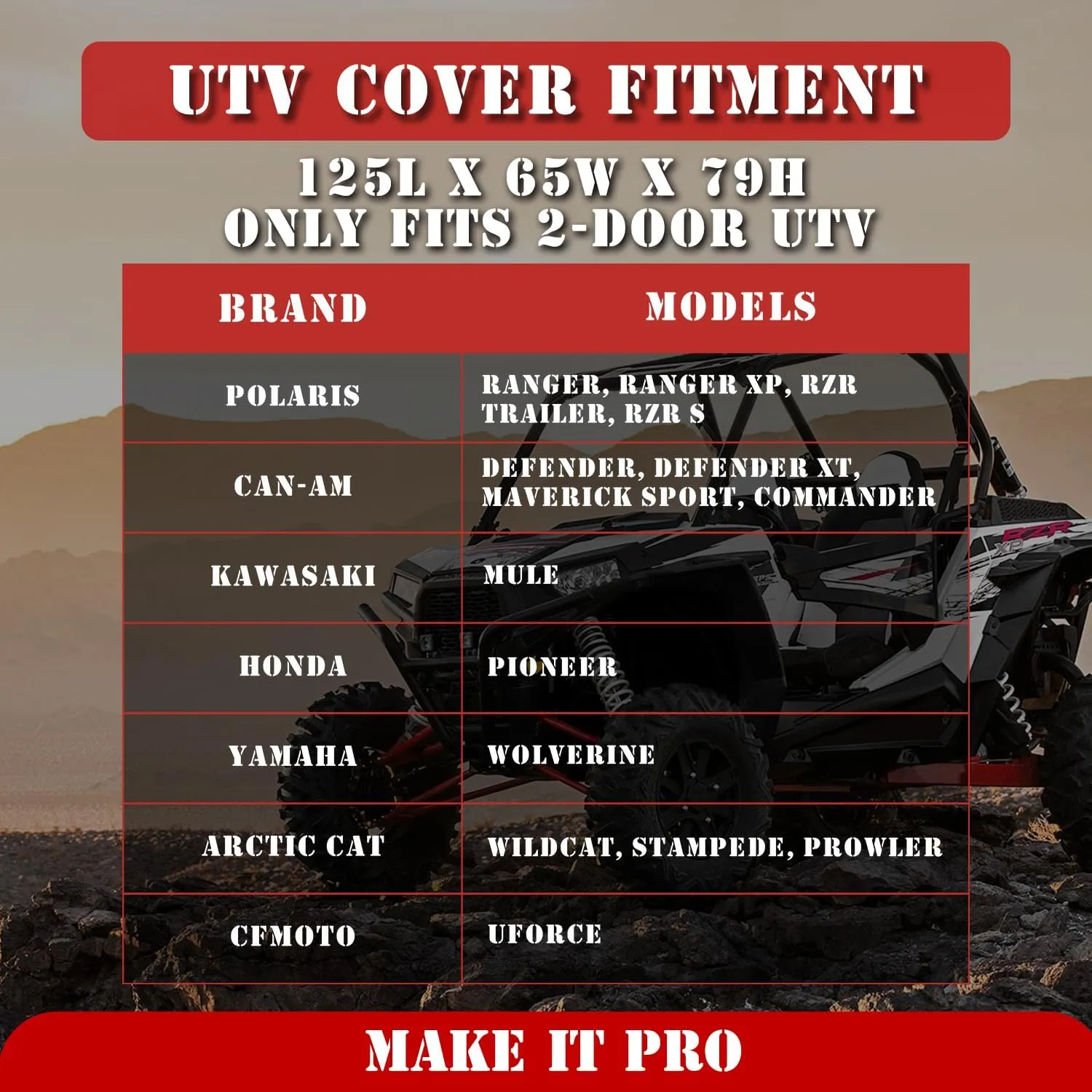 KitsPro 125 Inch UTV Cover for Polaris Ranger RZR, Can-Am Defender Maverick Commander, Yamaha Wolverine, Kawasaki Mule, Honda Pioneer, Black 600D Side by Side Cover Protection for 2-3 Seater UTV.