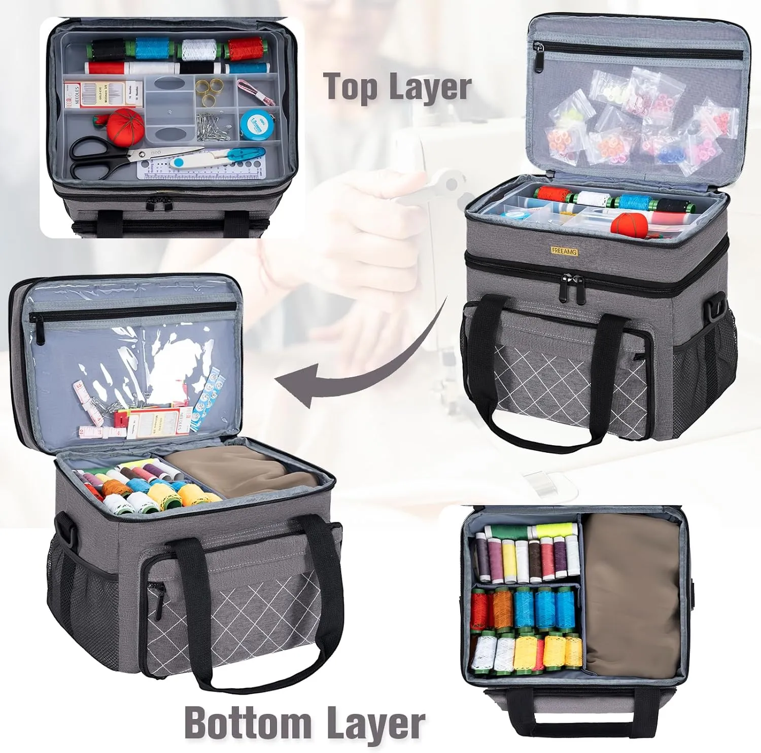 Large Sewing Organizer Bag with Removable Tray, Water-Resistant Double-Layer Sewing Basket for Supplies Accessories with Handle and Adjustable Shoulder Strap, Grey (Bag Only)