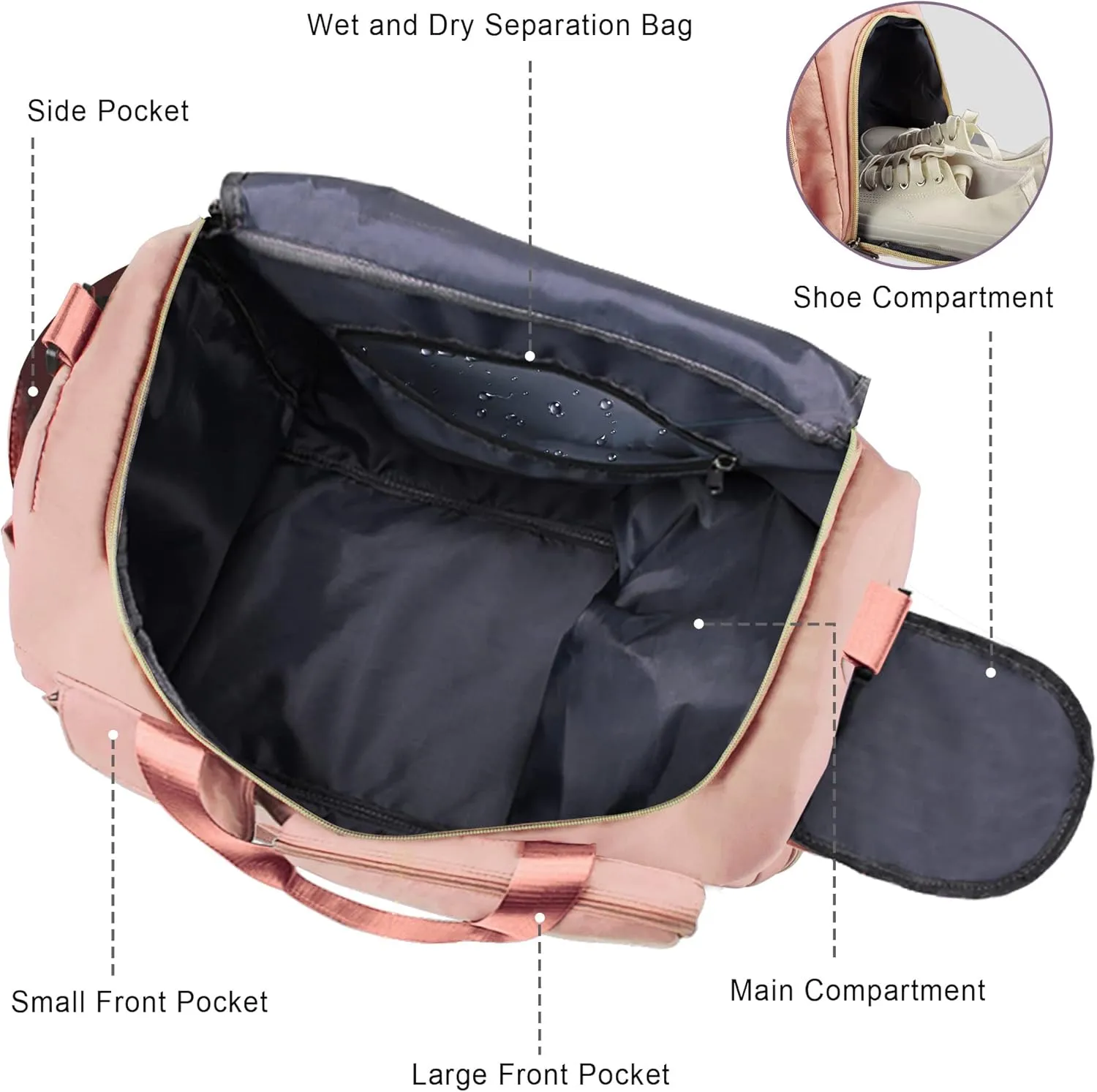 Large Weekender Overnight Bag with Shoes Compartment, Personal Tote for Women or Men, Waterproof Carry-on with Clear Cosmetic & Shoe Bags, 3Pcs Set (Pink)