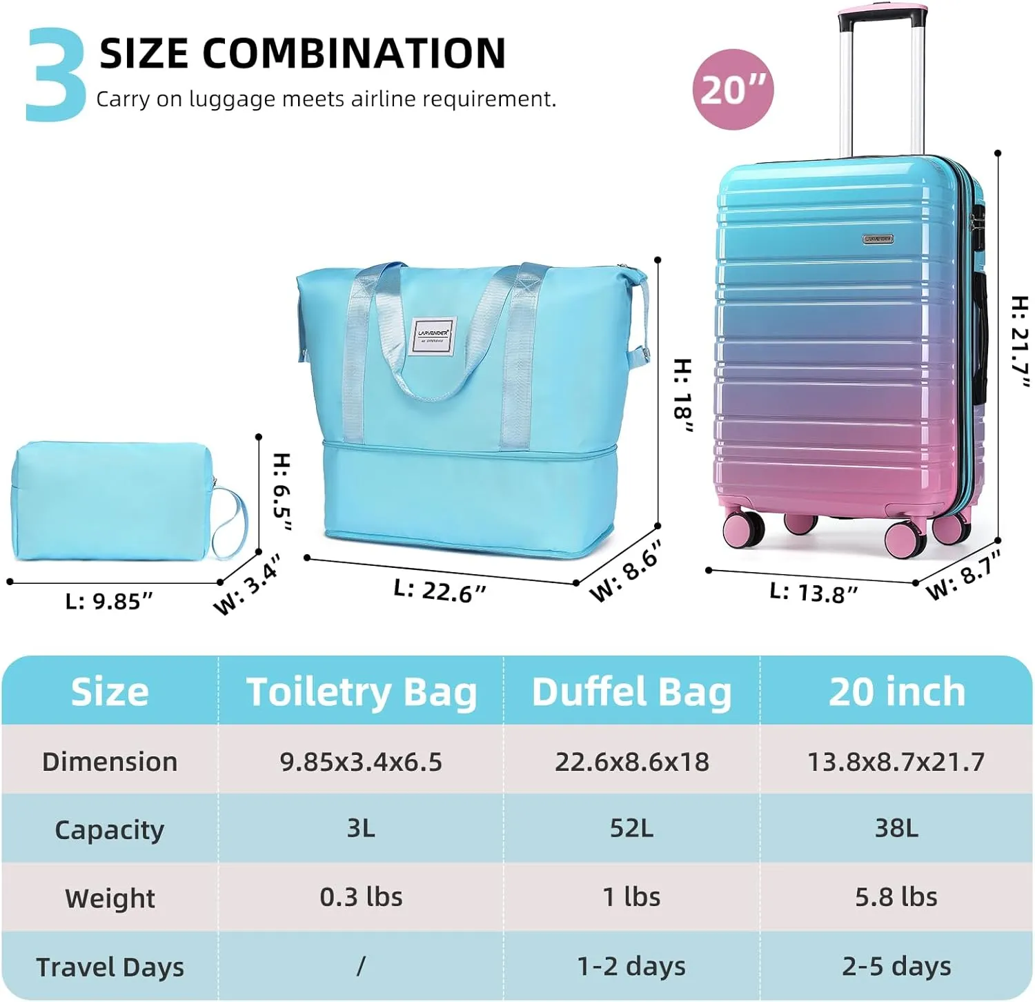 LARVENDER Luggage Sets 3 Piece, 20 Inch Carry on Luggage 22x14x9 Airline Approved Hardside PC ABS Suitcase Set with Spinner Wheels TSA Lock, Lightweight Luggage Set for Women, Cotton Candy
