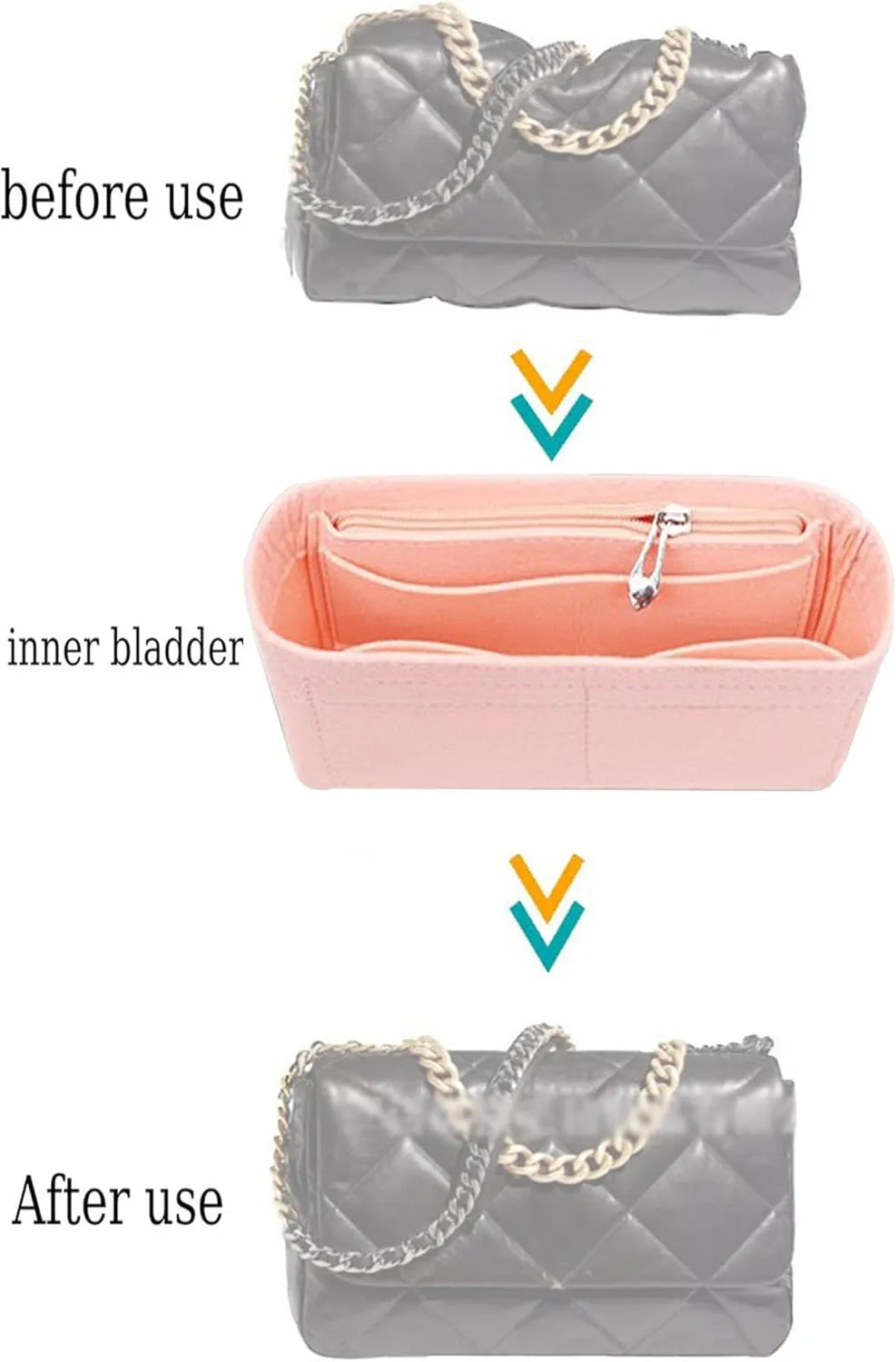 Lckaey Purse Organizer Insert for 19 Flap Bag Small bag Insert with Side Zipper Pocket 1016pink-S